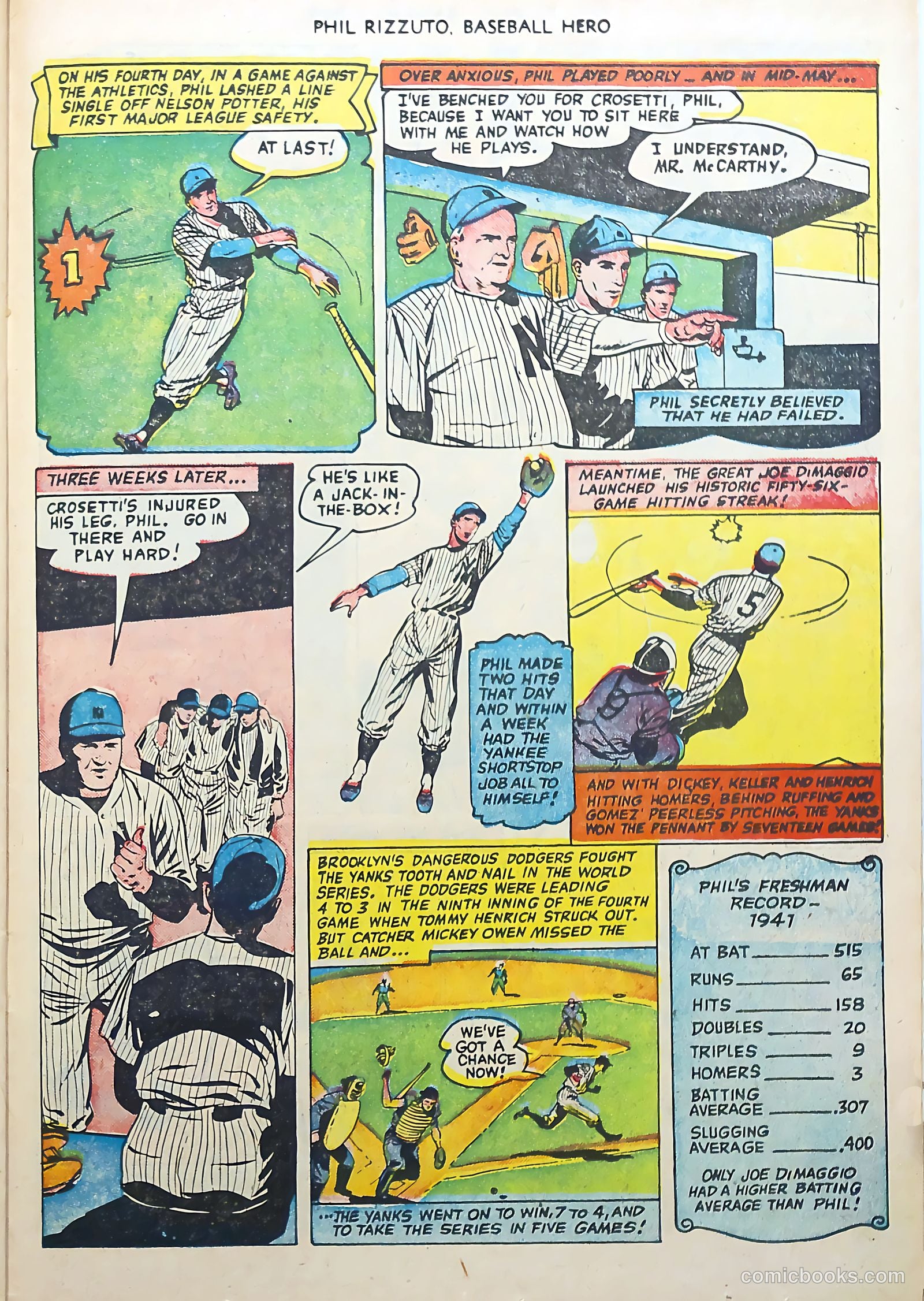 Phil Rizzuto #1 (1951) — page 23 of 37
