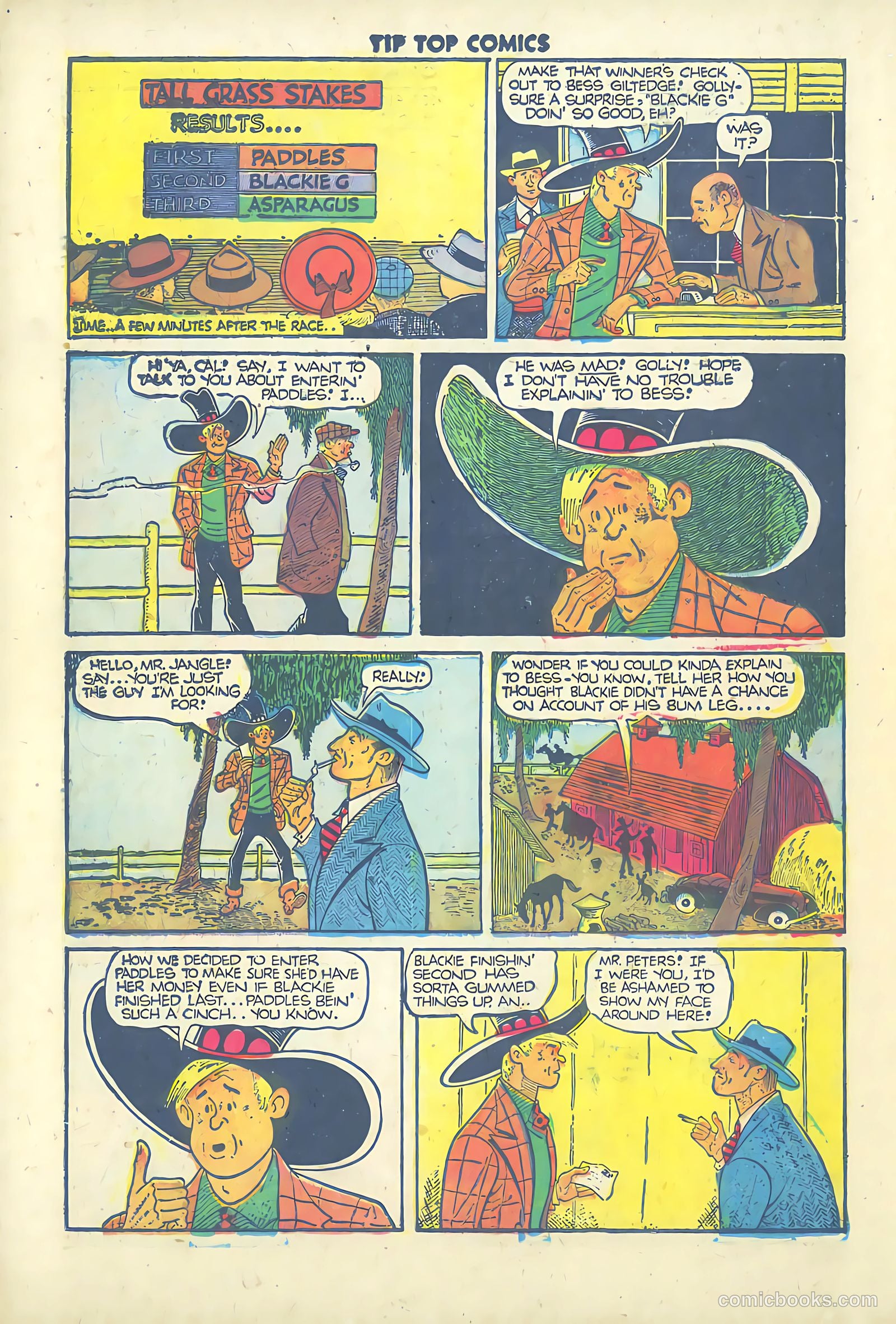 Tip Top Comics #105 — page 22 of 42