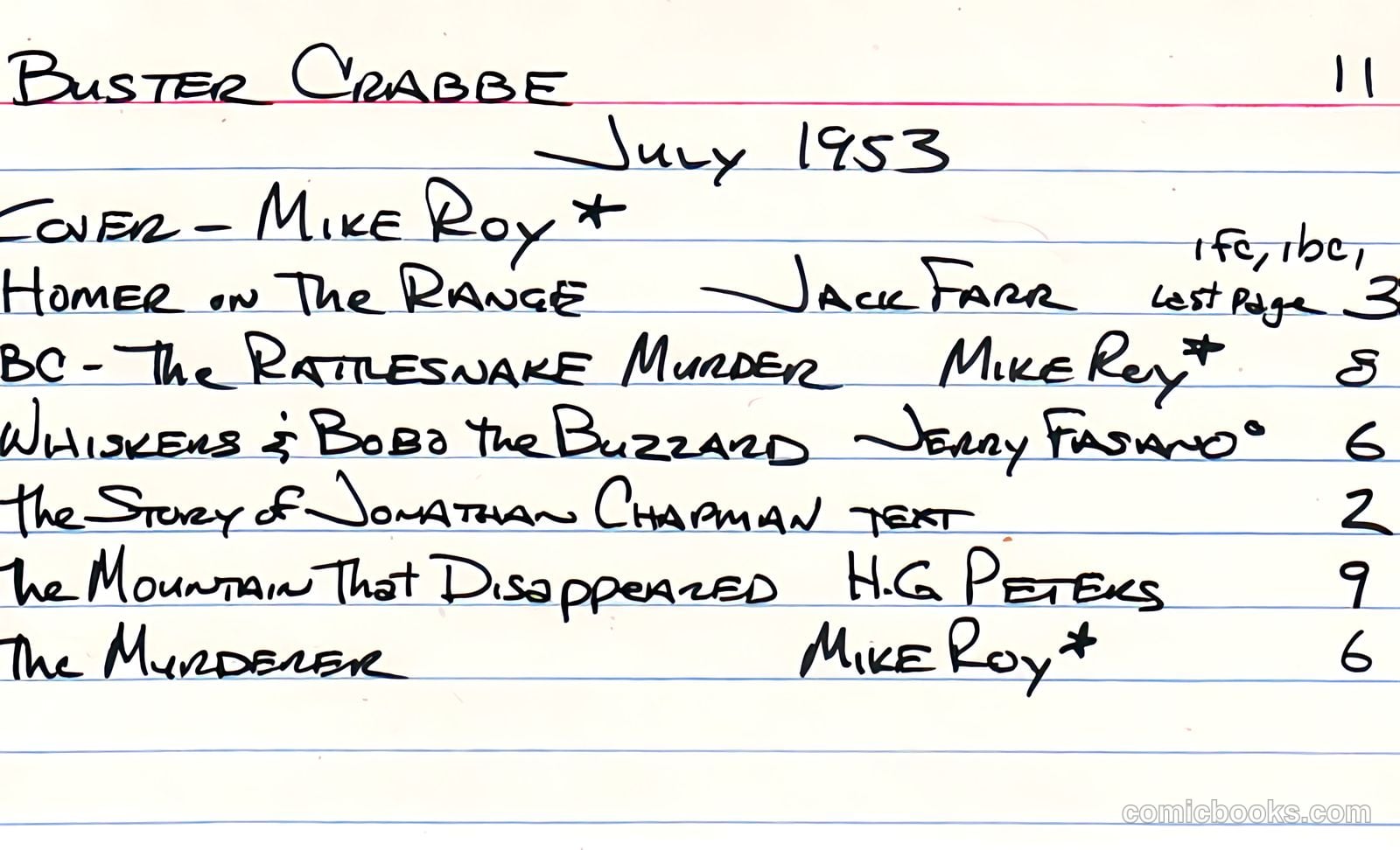 Buster Crabbe #11 (1953) — page 37 of 37
