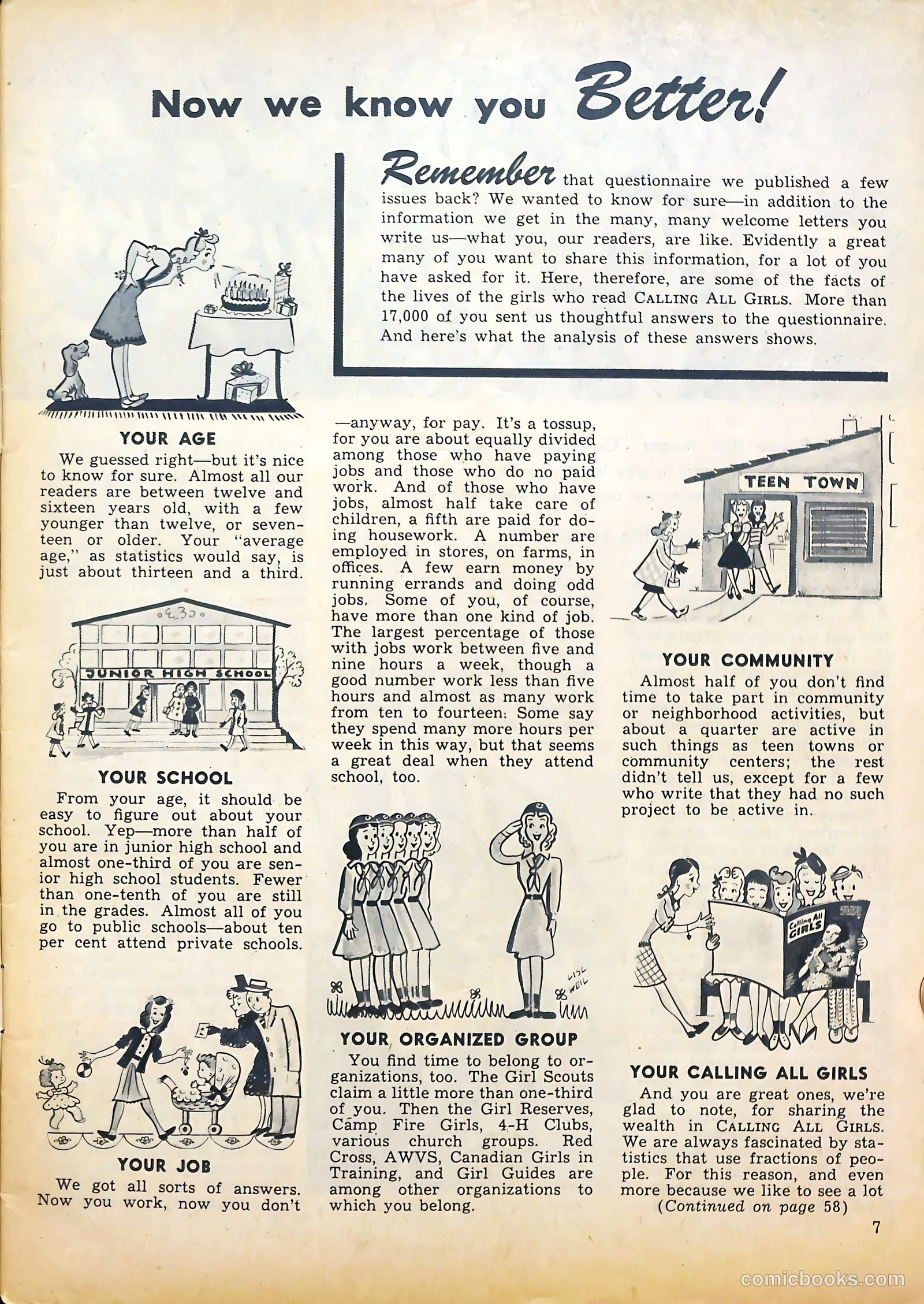 Calling All Girls #36 (1957) — page 7 of 68