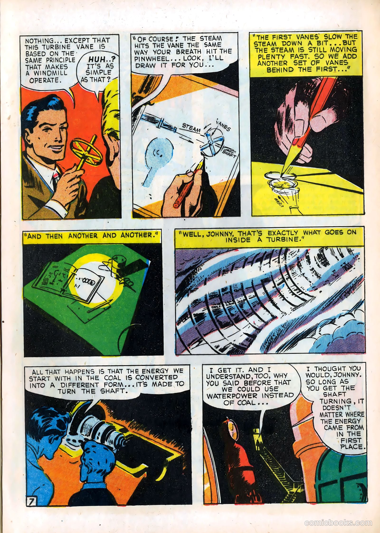 Adventures in Electricity #1 (1946) — page 7 of 16