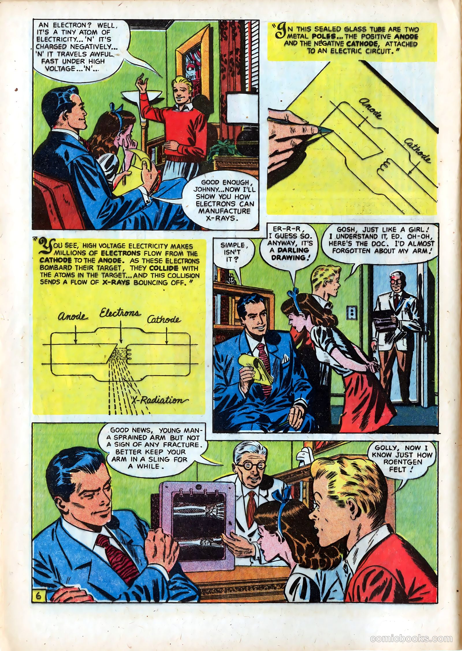 Adventures in Electricity #4 (1947) — page 6 of 16