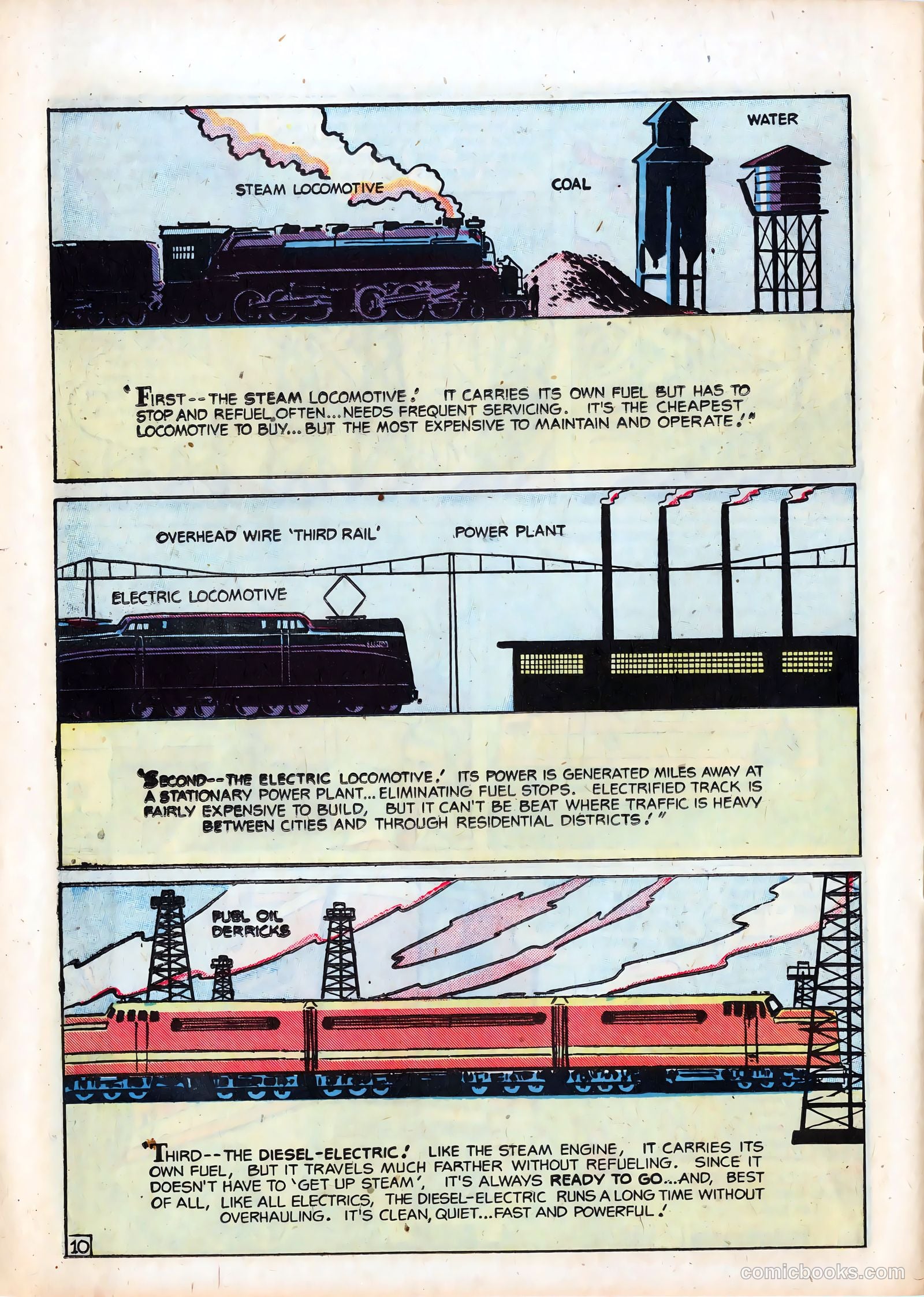 Adventures in Electricity #5 (1948) — page 10 of 16