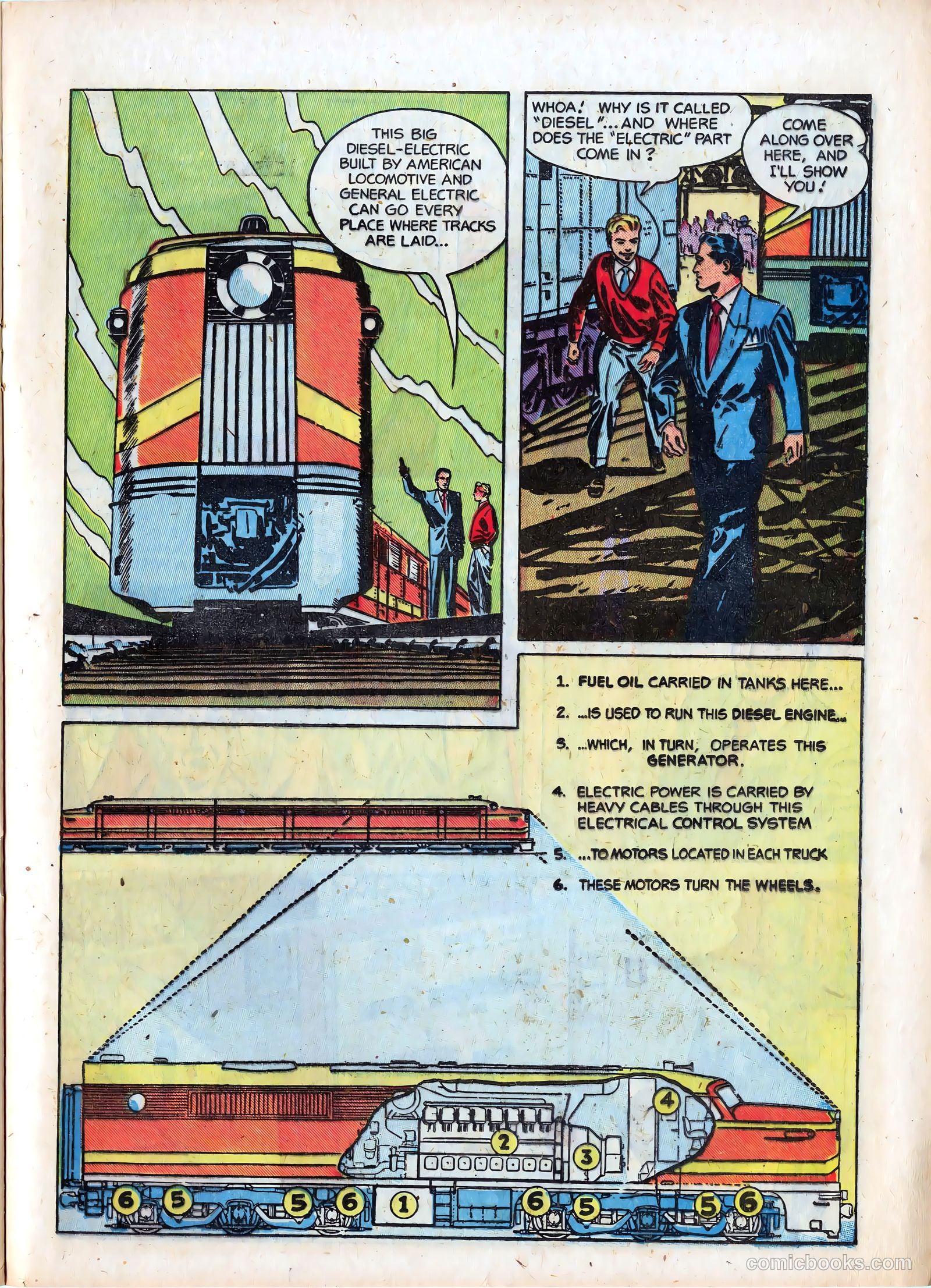 Adventures in Electricity #5 (1948) — page 11 of 16
