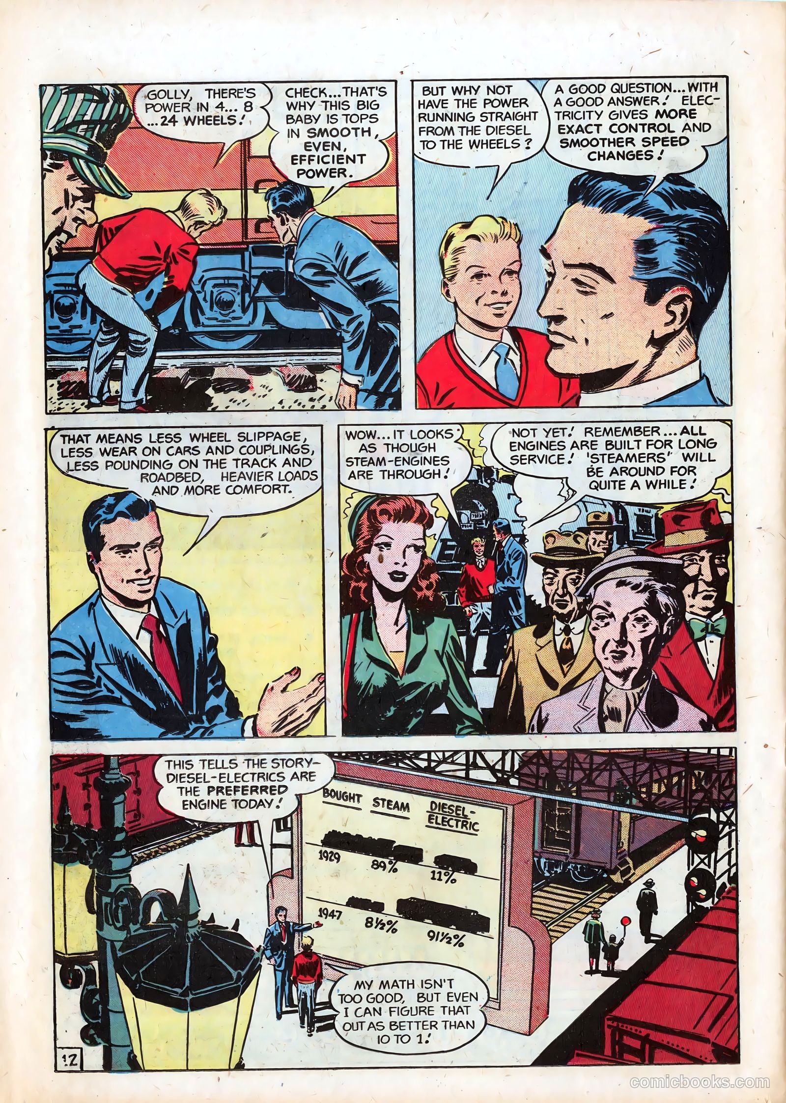 Adventures in Electricity #5 (1948) — page 12 of 16