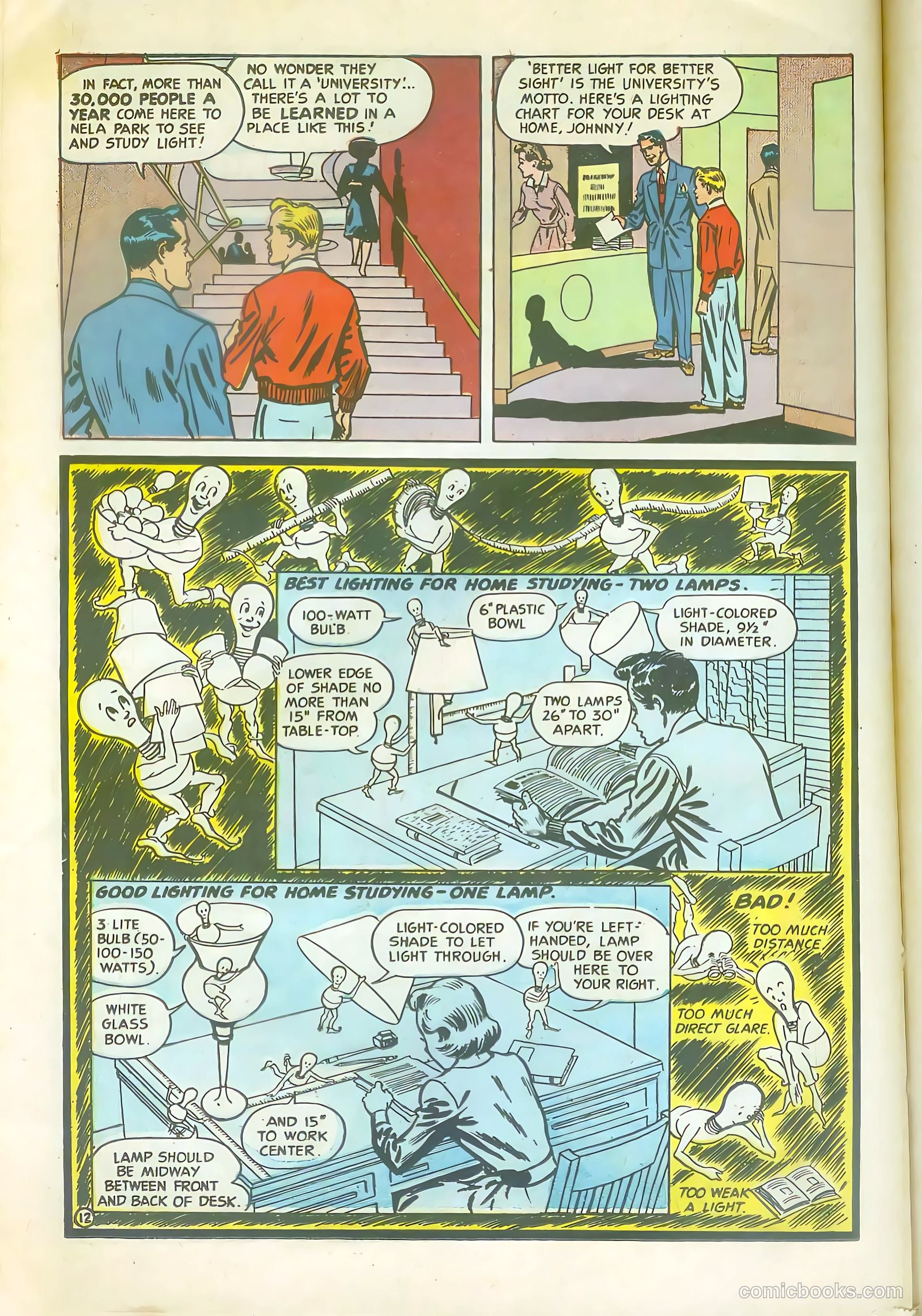 Adventures in Electricity #6 (1949) — page 12 of 16