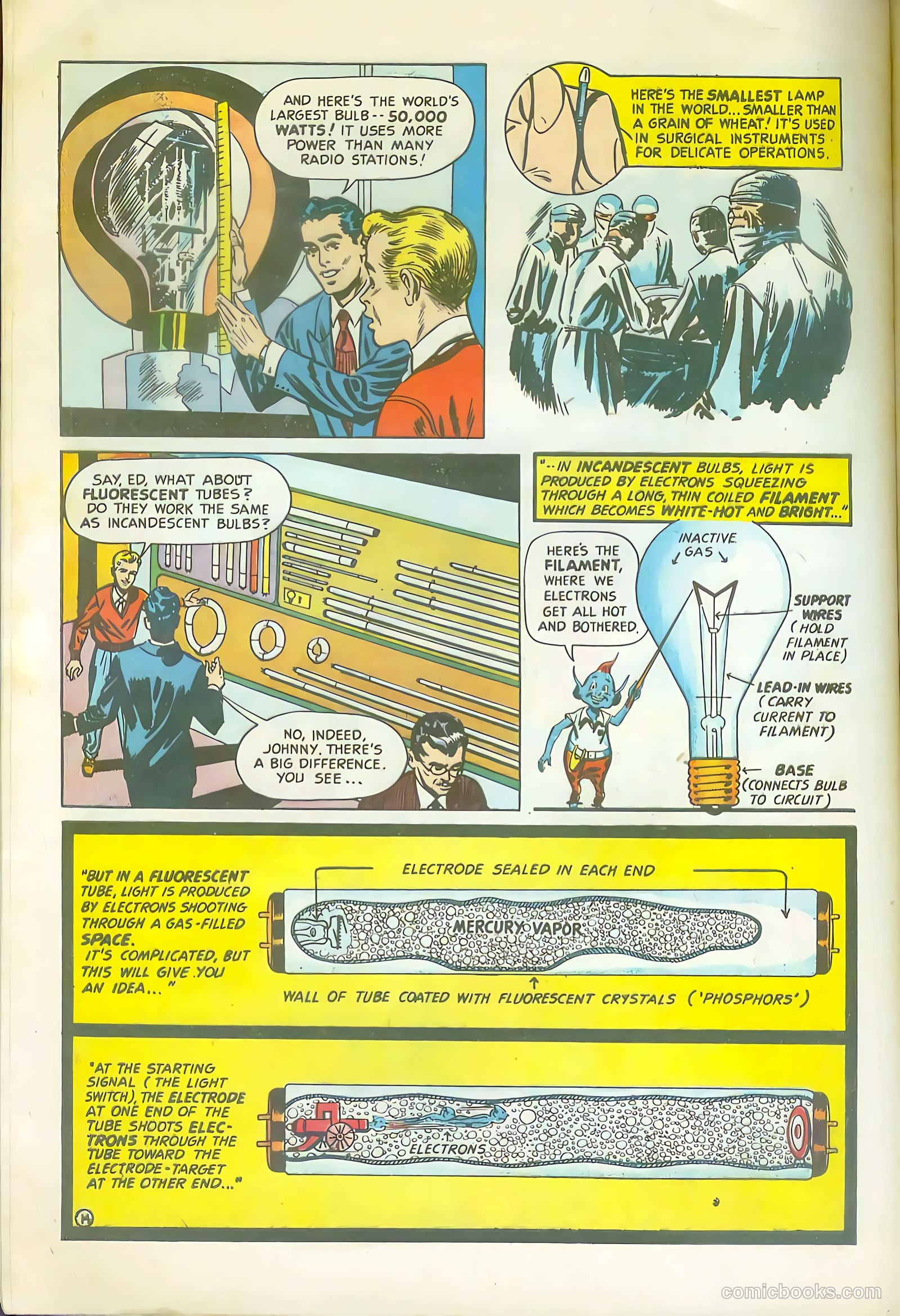 Adventures in Electricity #6 (1949) — page 14 of 16