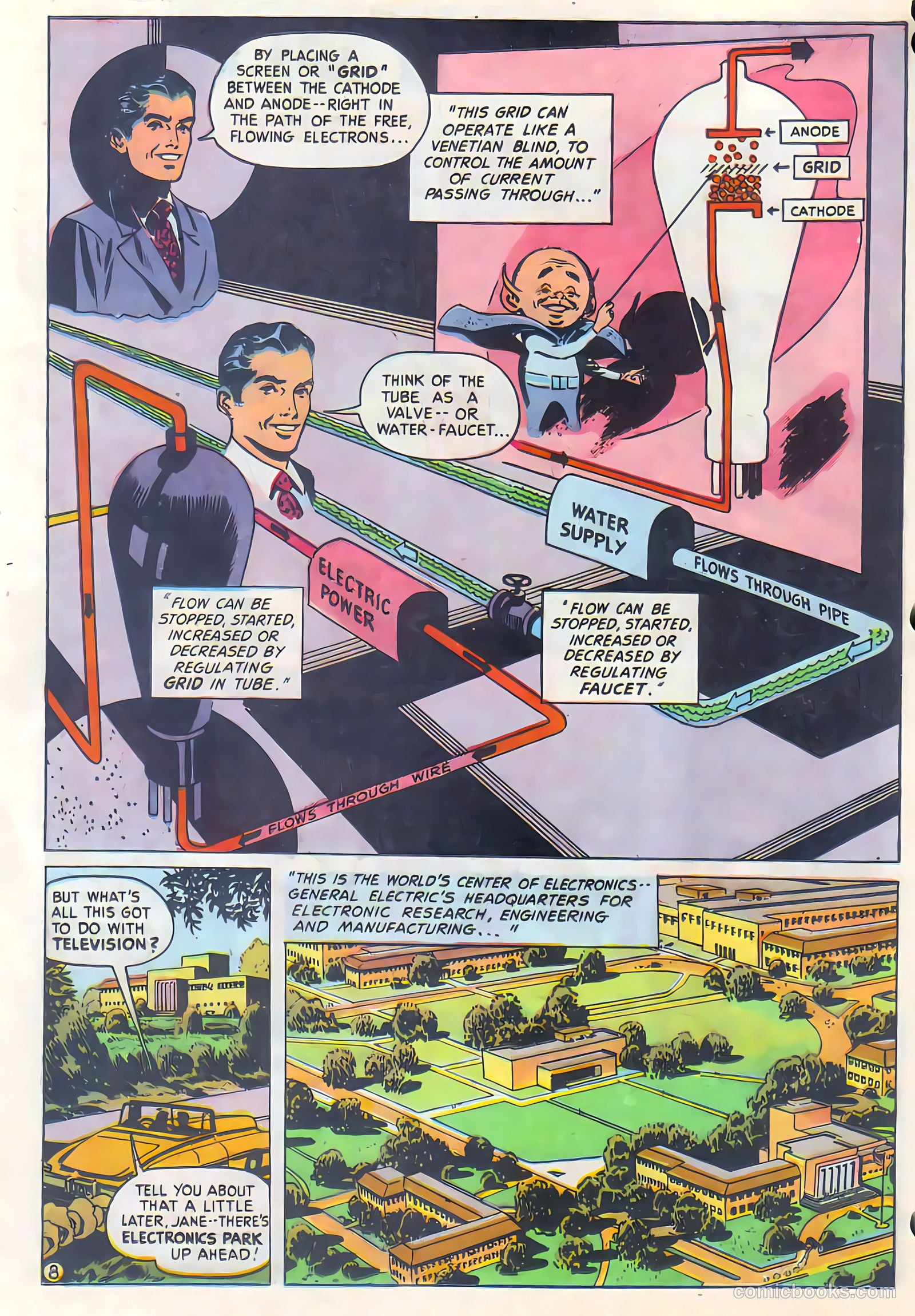 Adventures in Electricity #7 (1940) — page 8 of 16