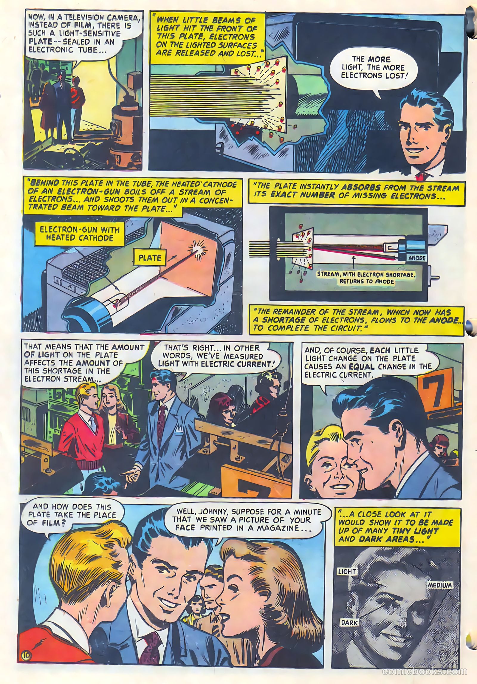 Adventures in Electricity #7 (1940) — page 10 of 16