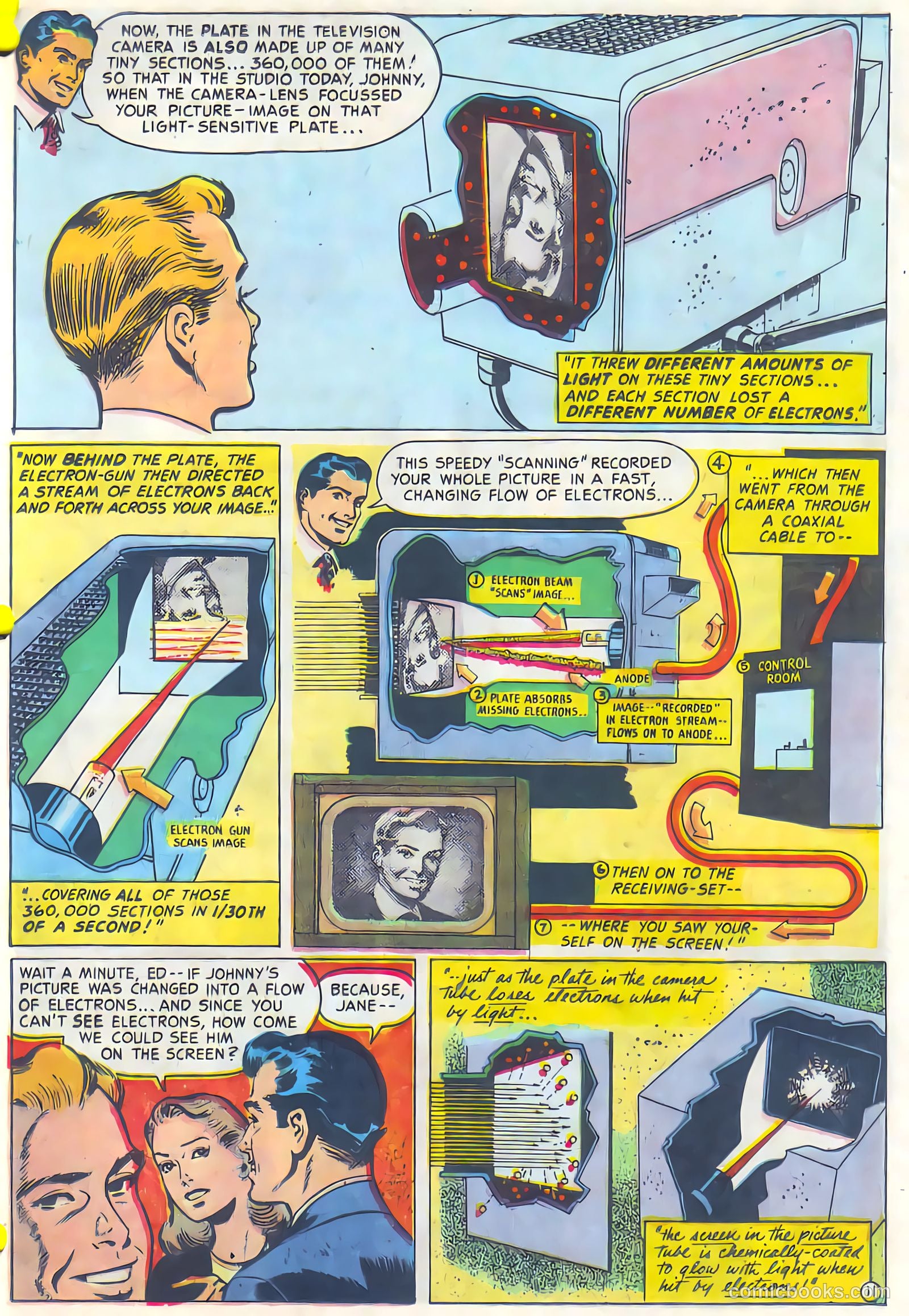 Adventures in Electricity #7 (1940) — page 11 of 16