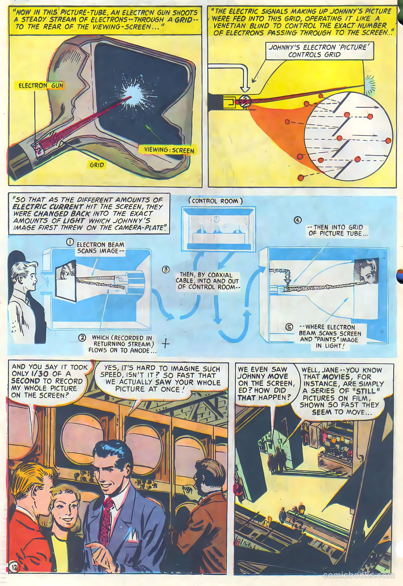 Adventures in Electricity #7 (1940) — page 12 of 16