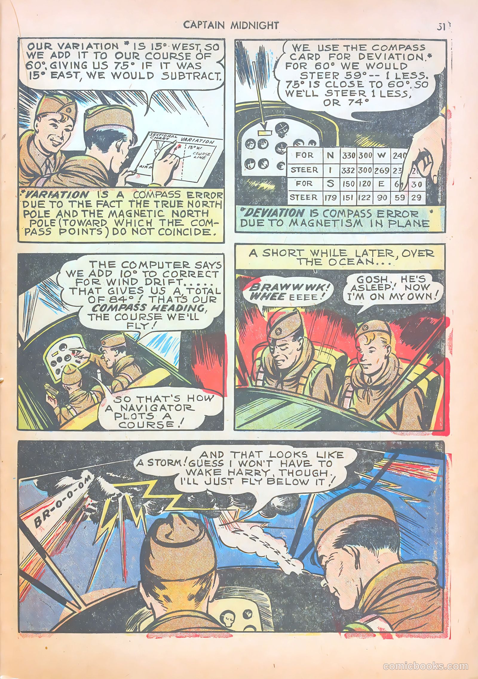 Captain Midnight #14 (1943) — page 50 of 67