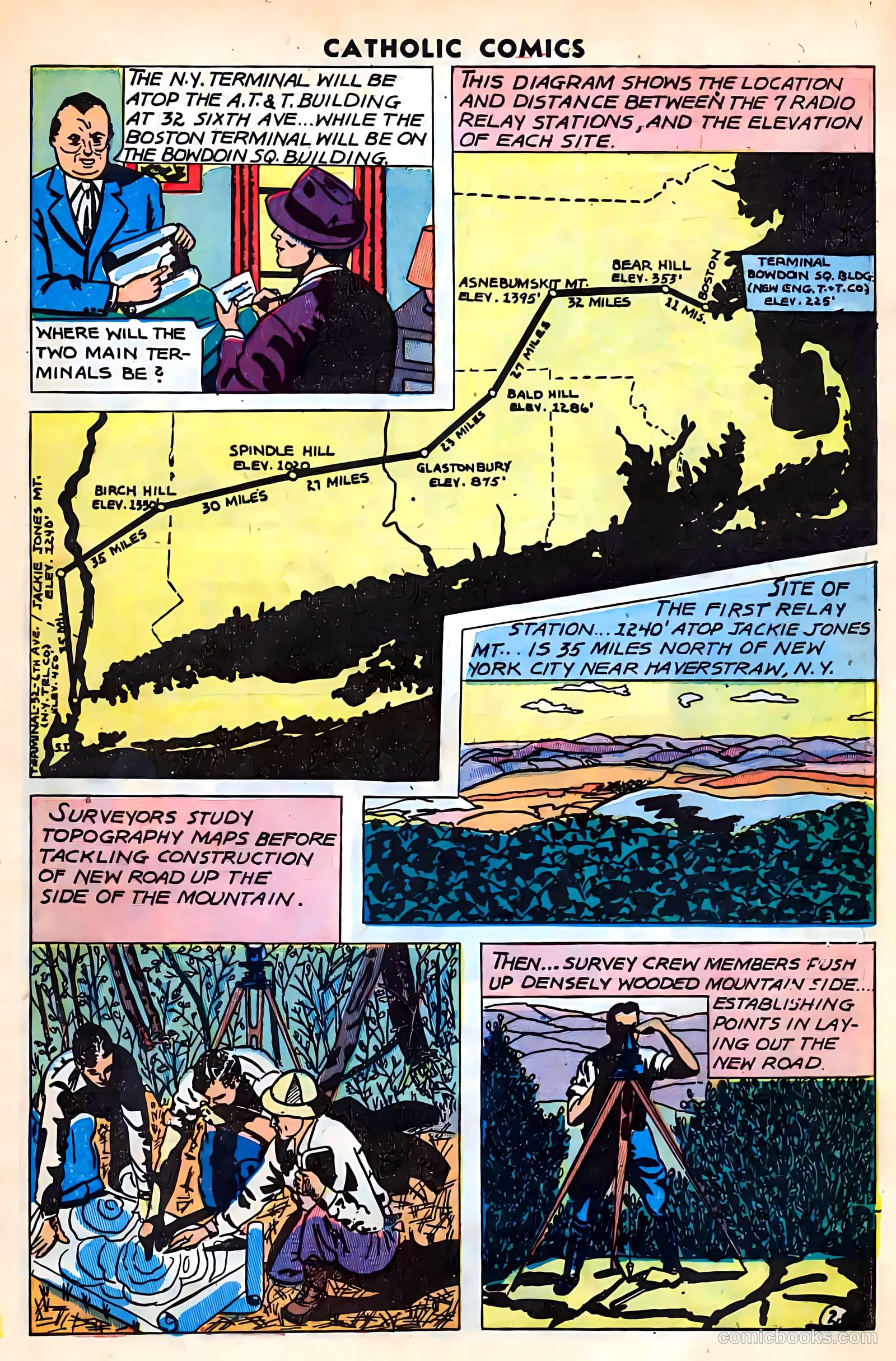 Catholic Comics #4 (1948) — page 21 of 36