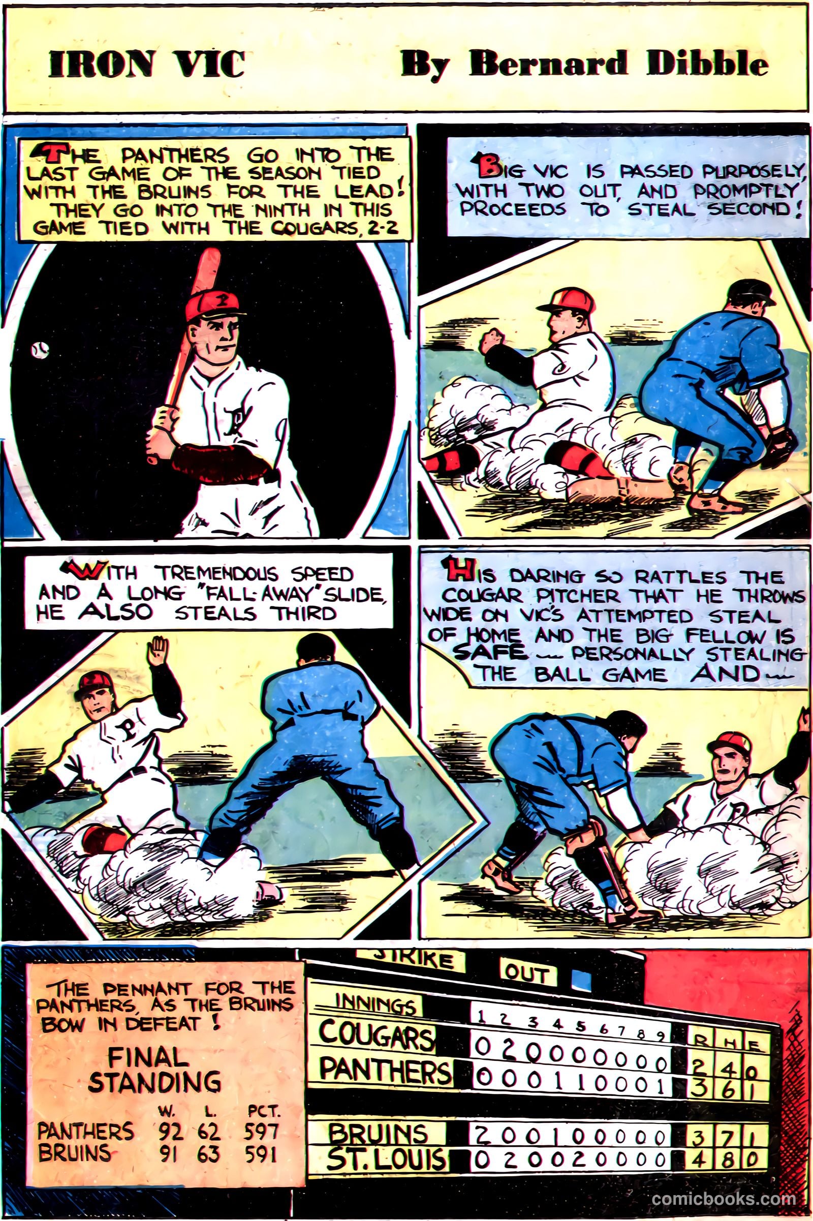 Comics Revue #1 (1947) — page 22 of 36