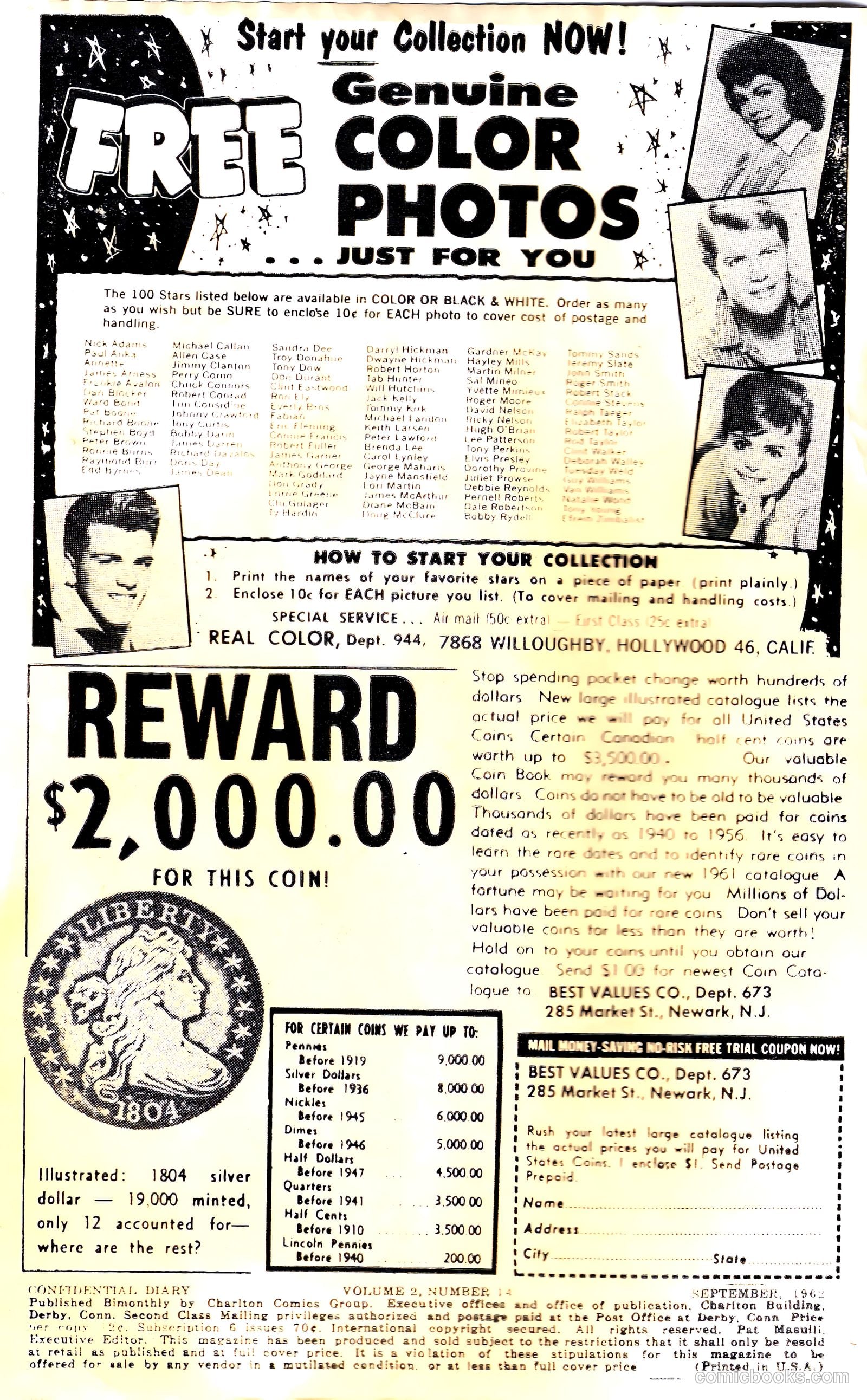 Confidential Diary #14 (1962) — page 2 of 36