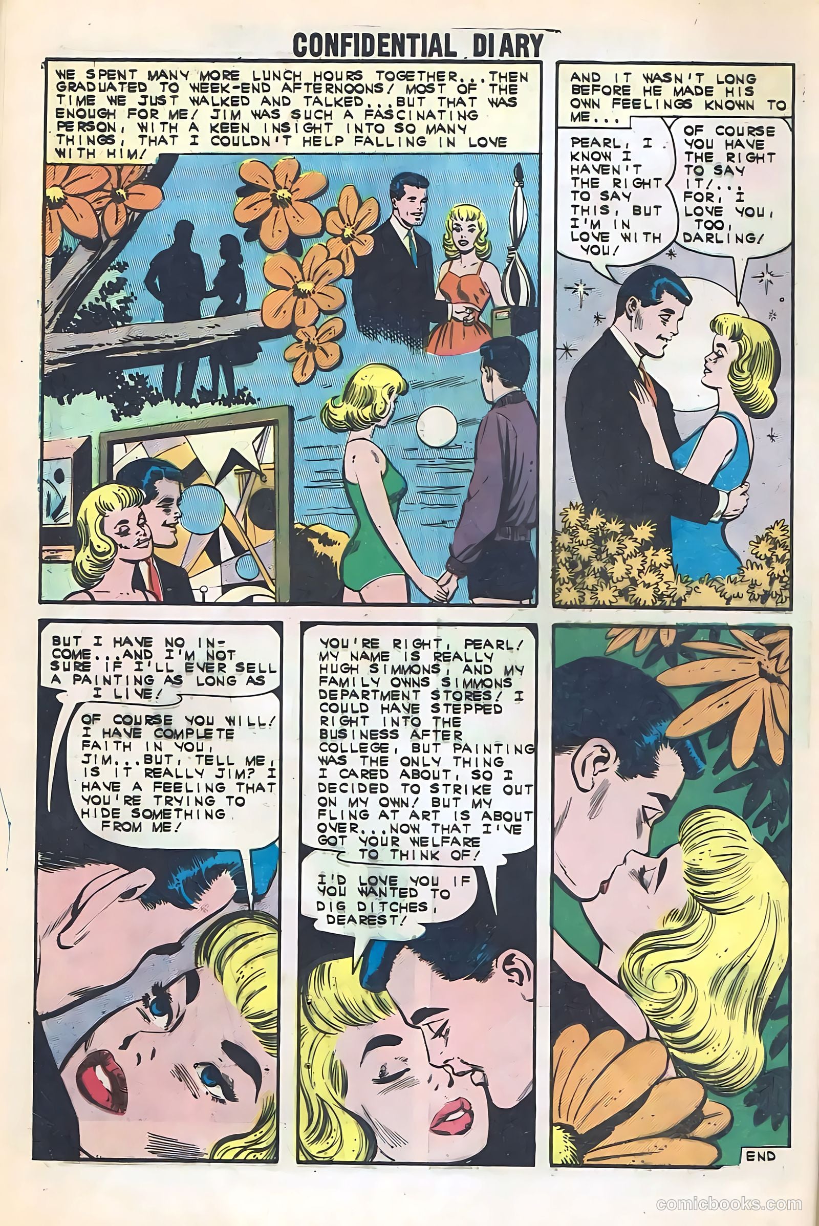 Confidential Diary #15 (1962) — page 8 of 36