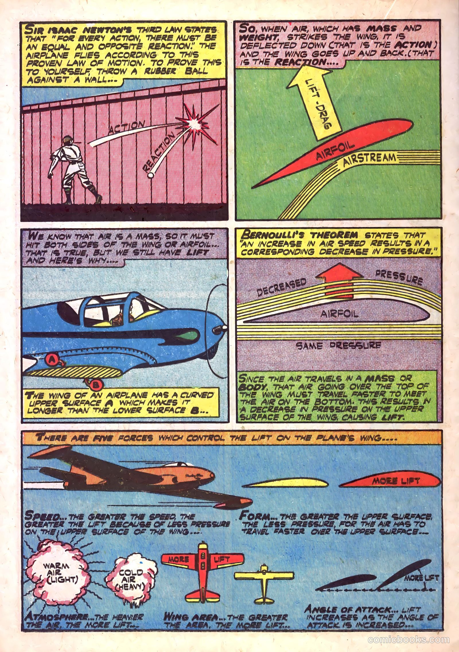 Contact Comics #12 (1946) — page 33 of 51
