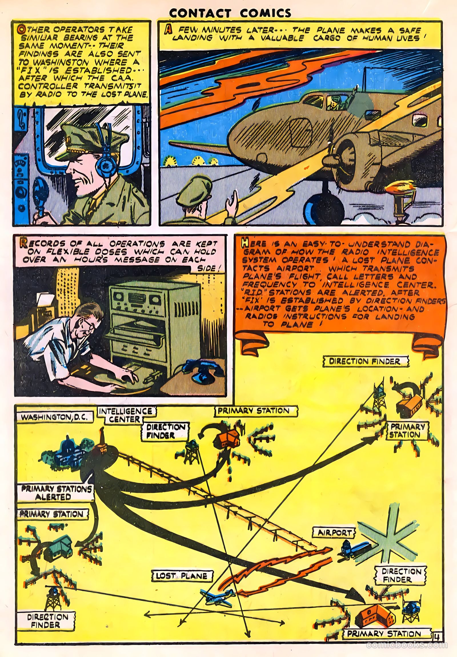 Contact Comics #5 (1945) — page 28 of 52