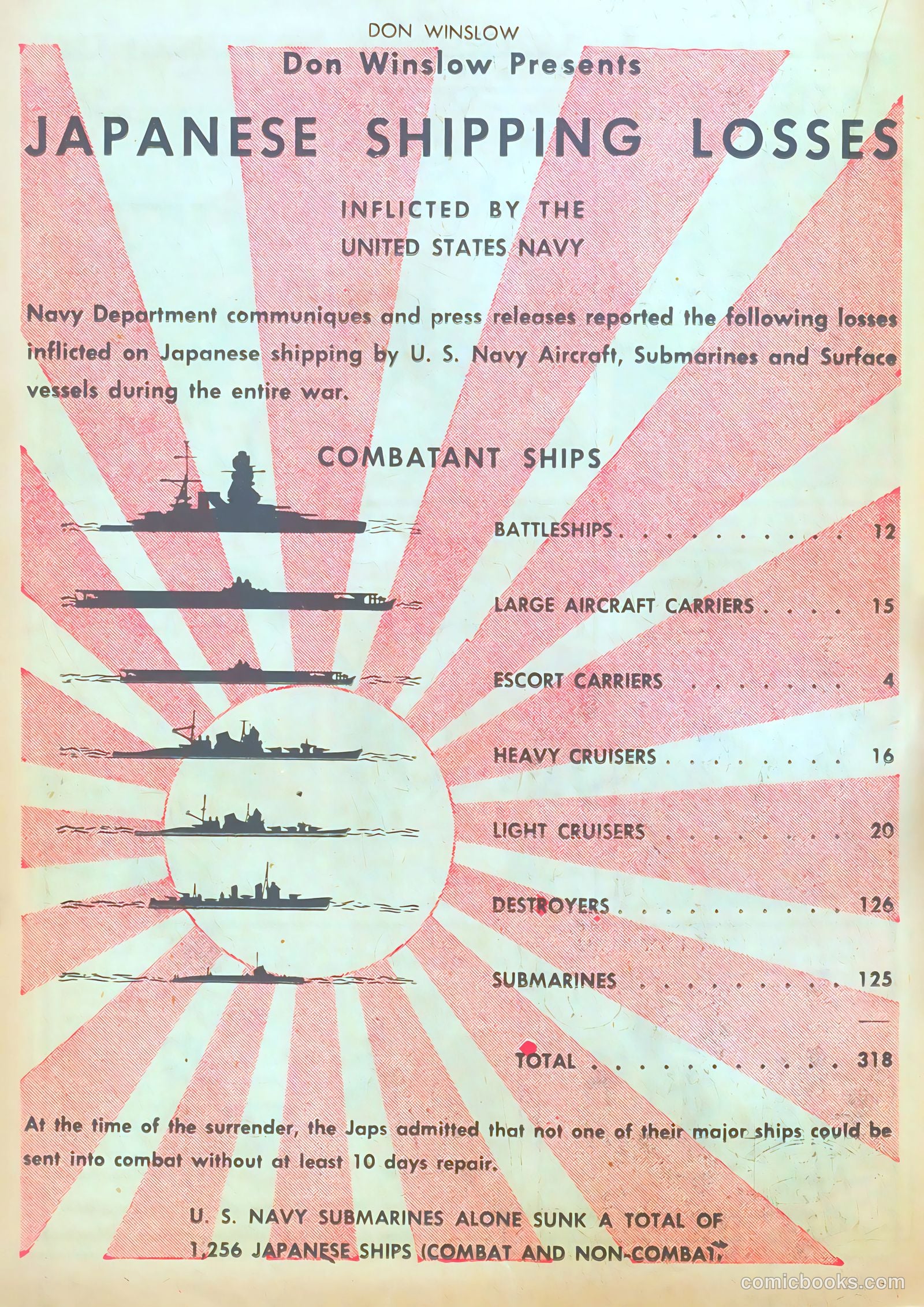 Don Winslow of the Navy #33 (1946) — page 22 of 53
