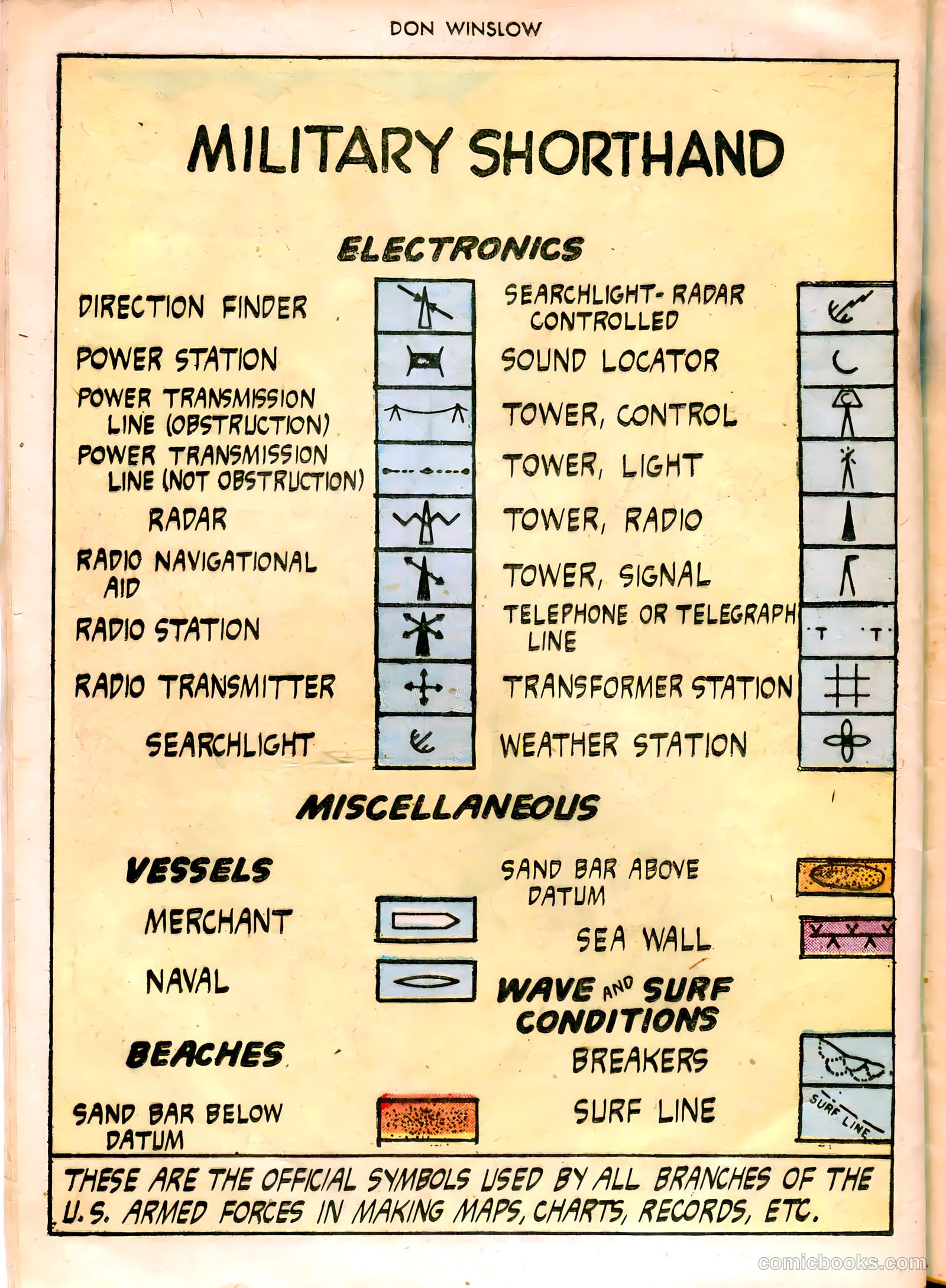 Don Winslow of the Navy #39 (1946) — page 30 of 52