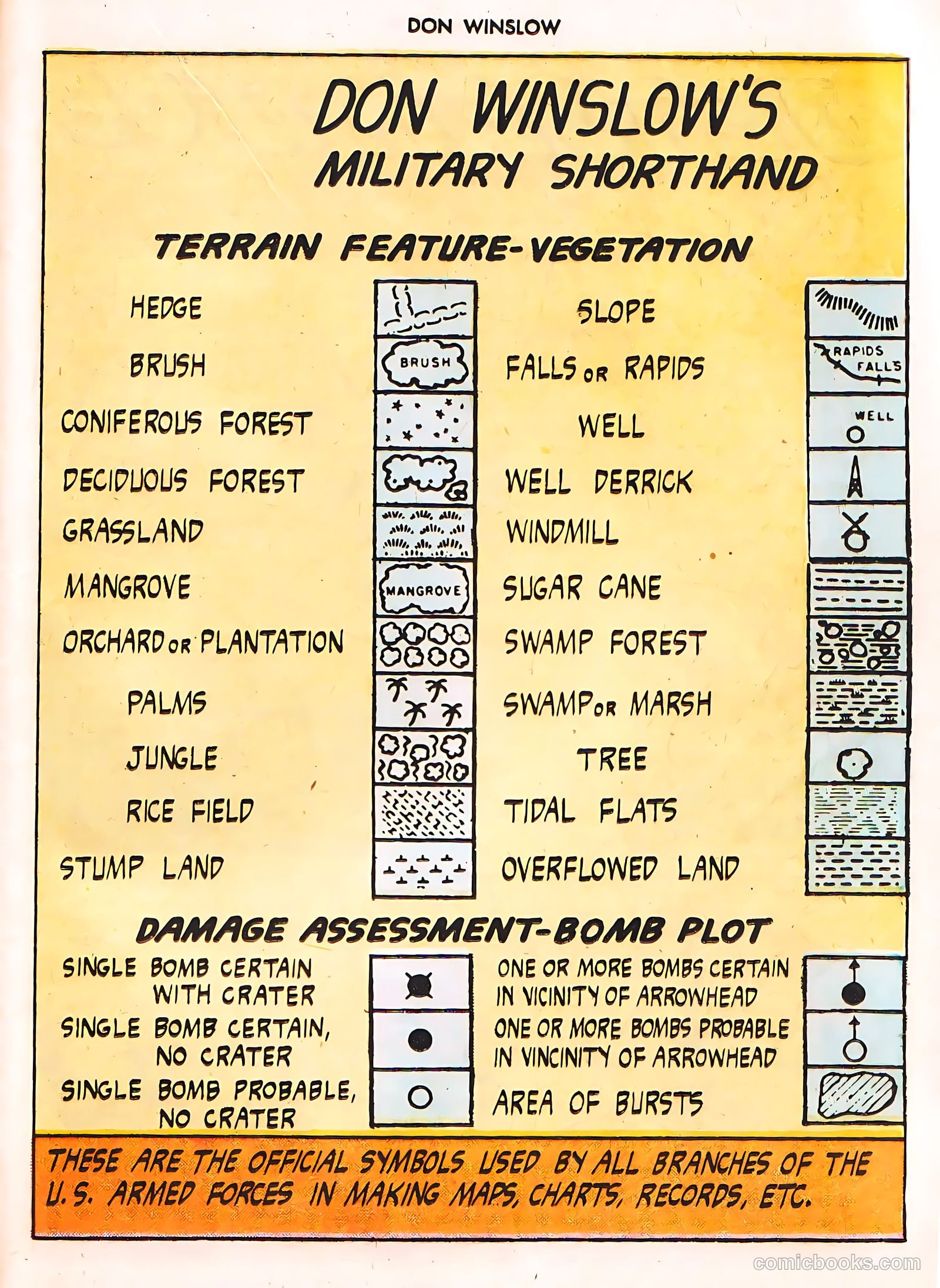 Don Winslow of the Navy #42 (1947) — page 37 of 51