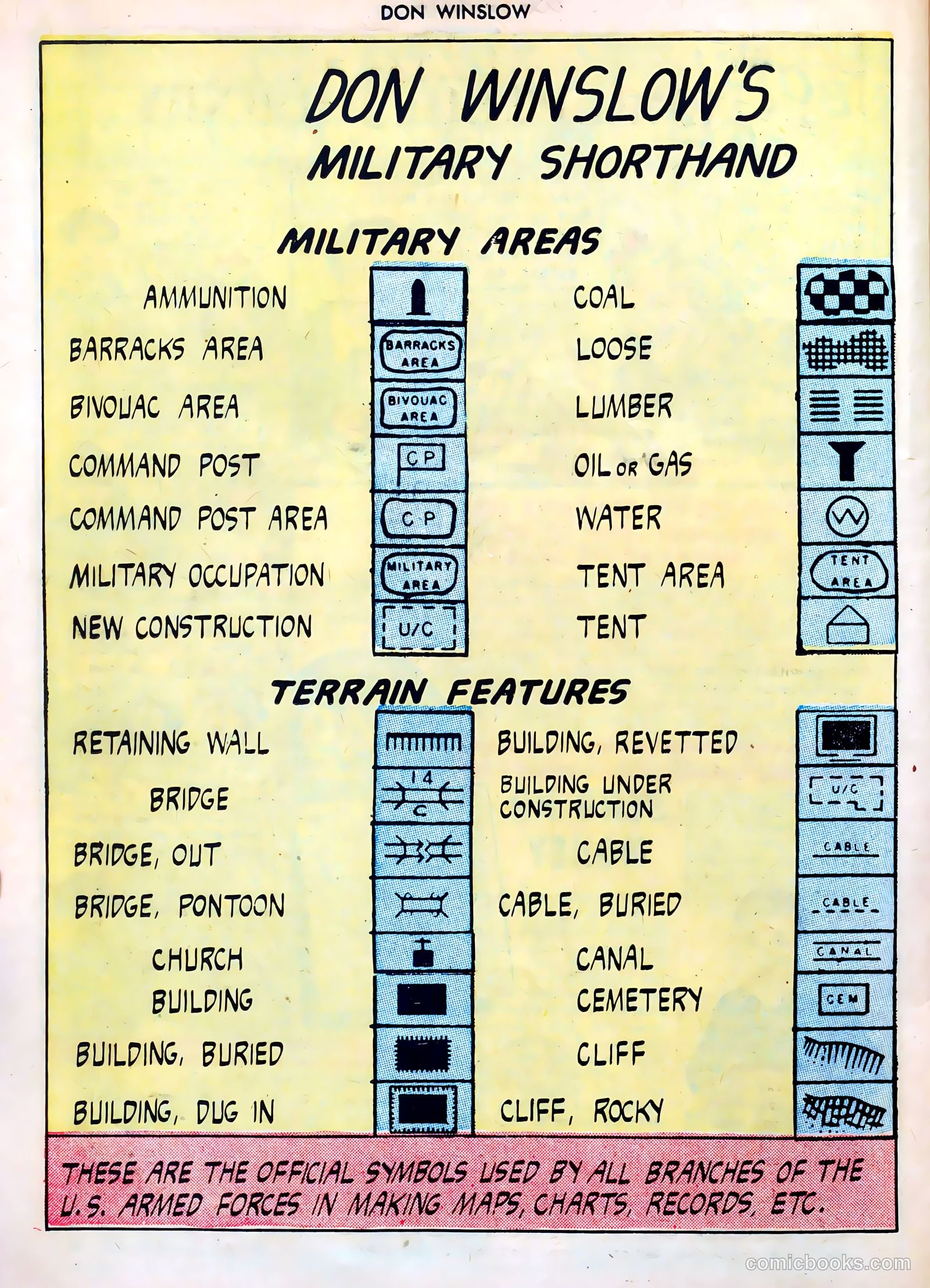Don Winslow of the Navy #43 (1947) — page 30 of 52