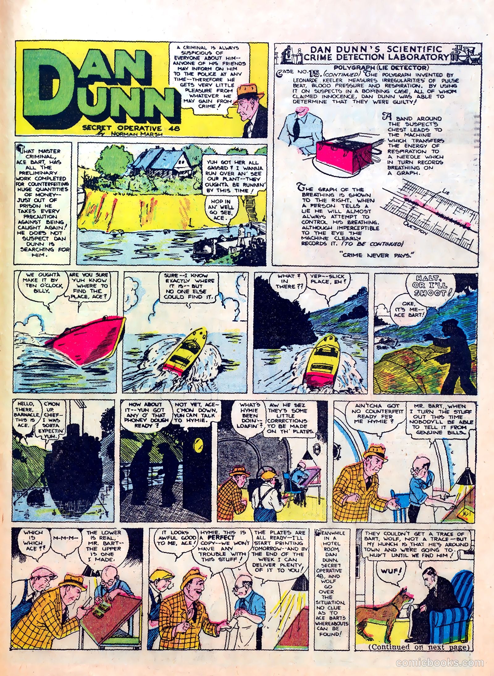 Famous Funnies #12 (1935) — page 54 of 65