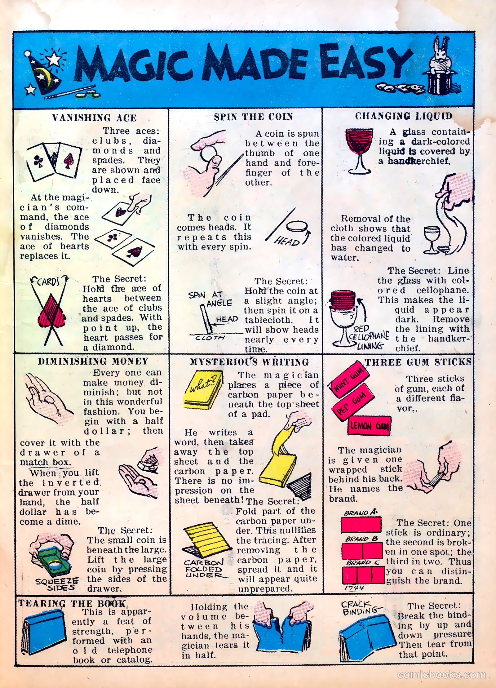 Famous Funnies #14 (1935) — page 11 of 64