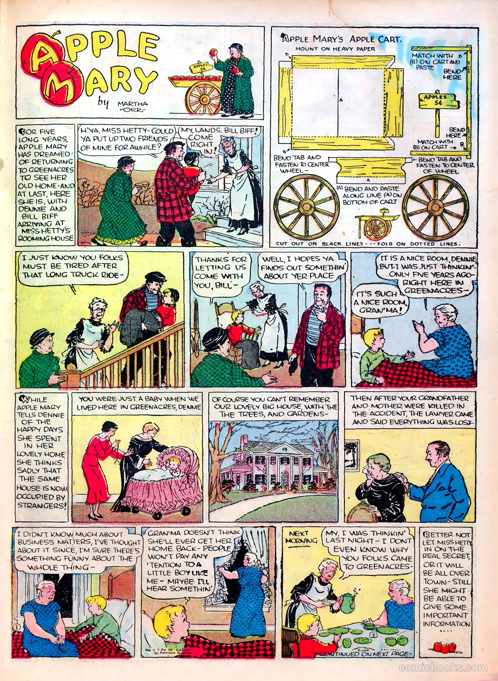 Famous Funnies #20 (1936) — page 25 of 64