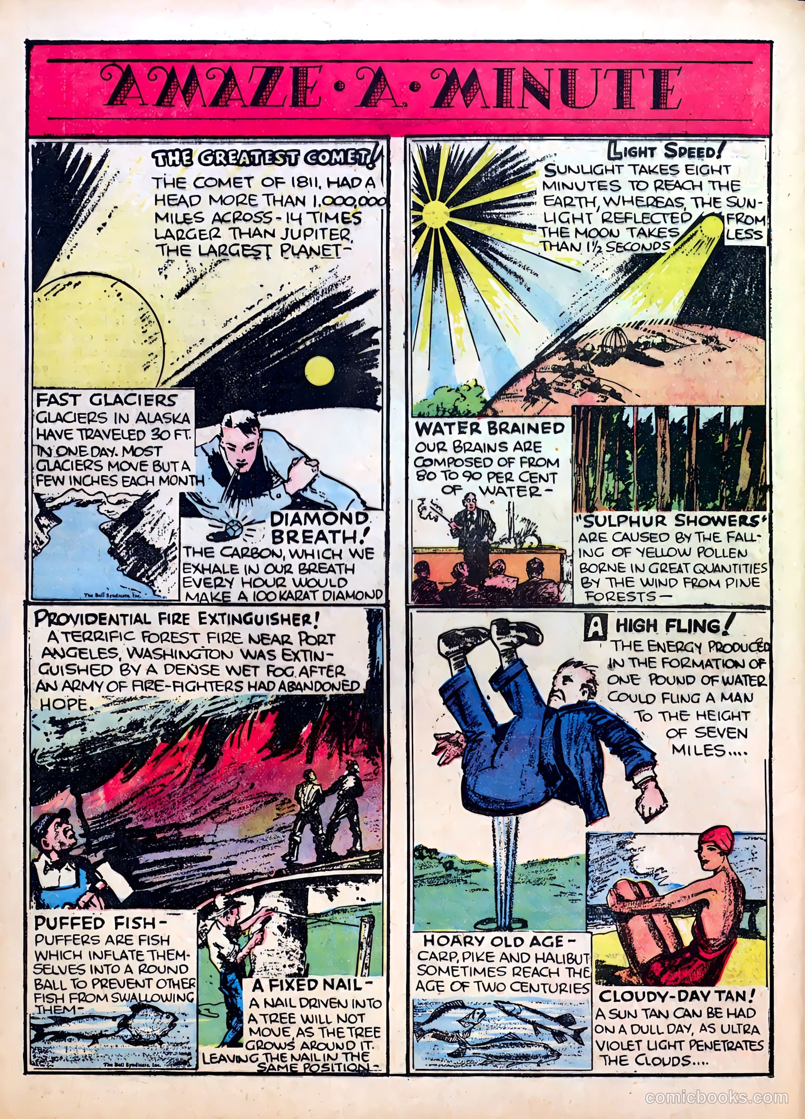 Famous Funnies #22 (1936) — page 48 of 64