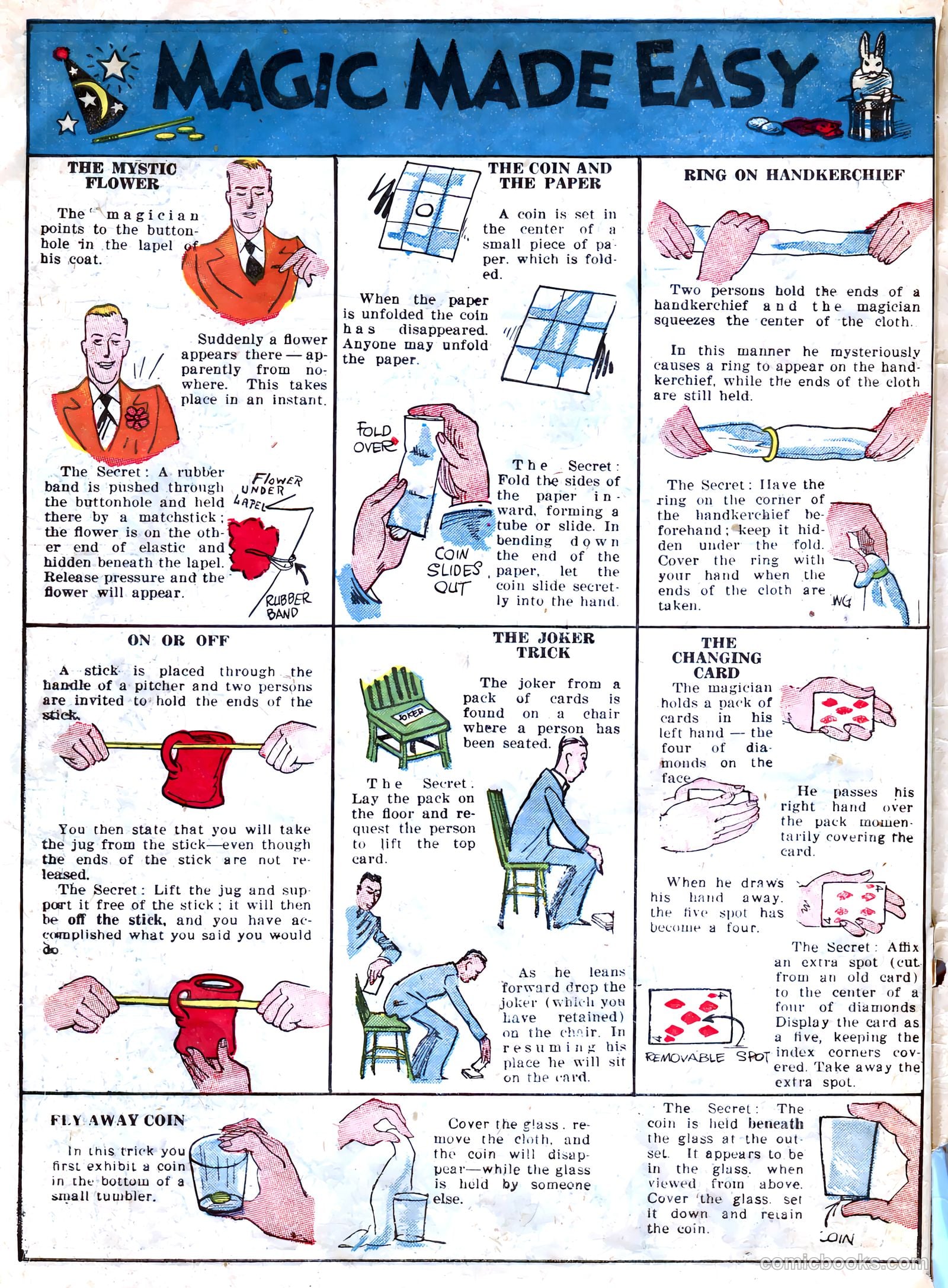 Famous Funnies #32 (1937) — page 60 of 64