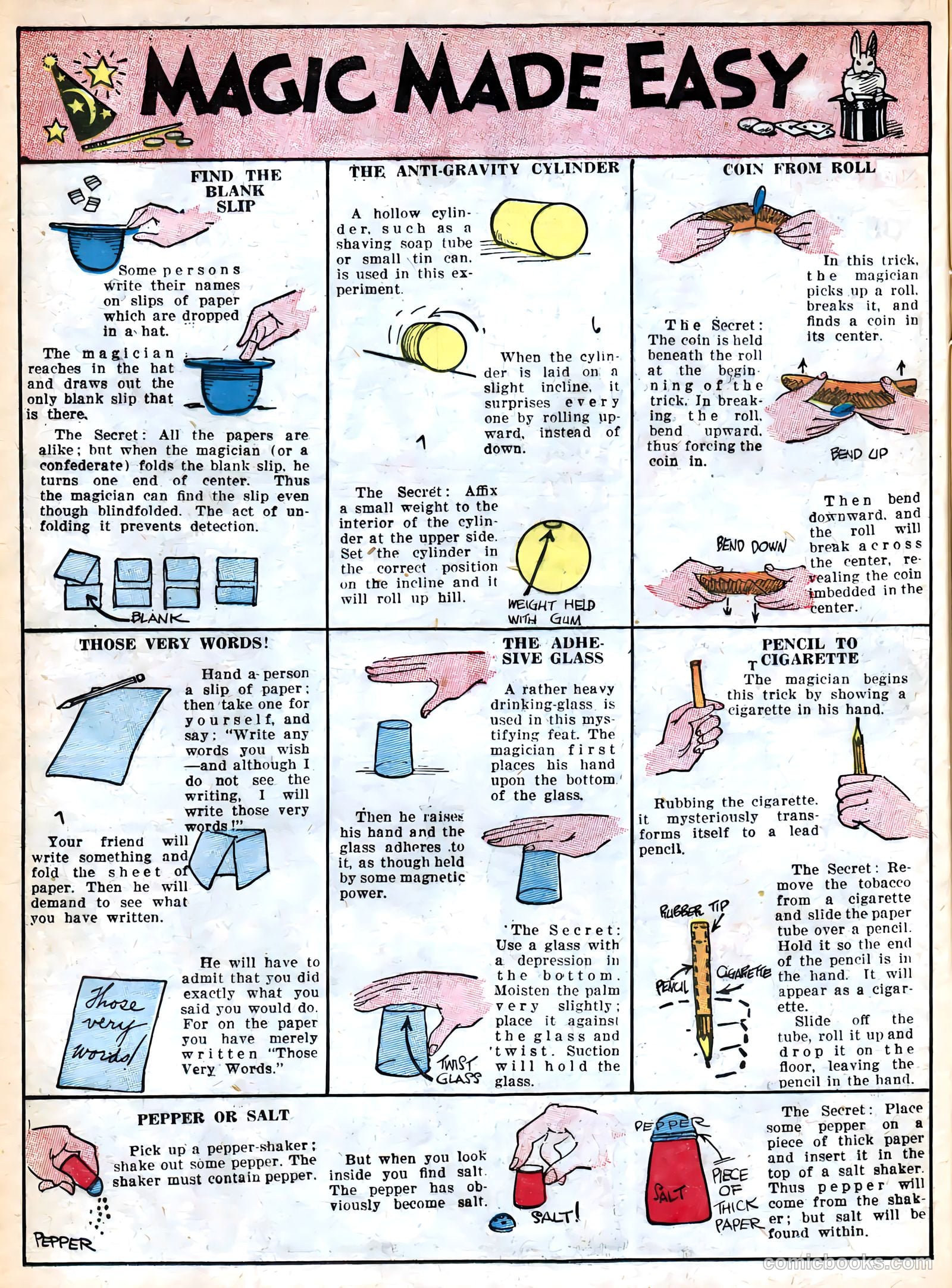 Famous Funnies #36 (1937) — page 18 of 64
