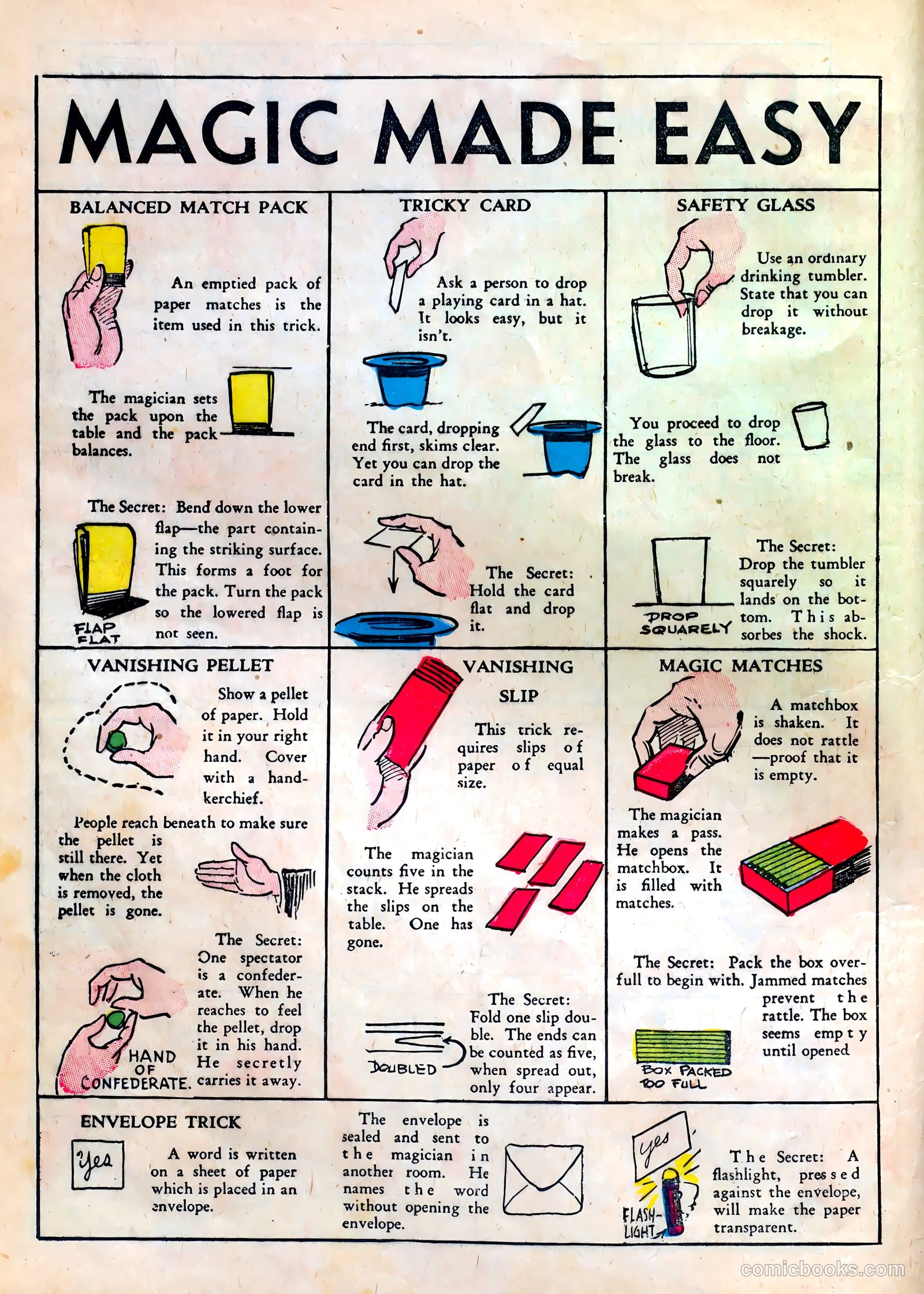 Famous Funnies #6 (1935) — page 14 of 64