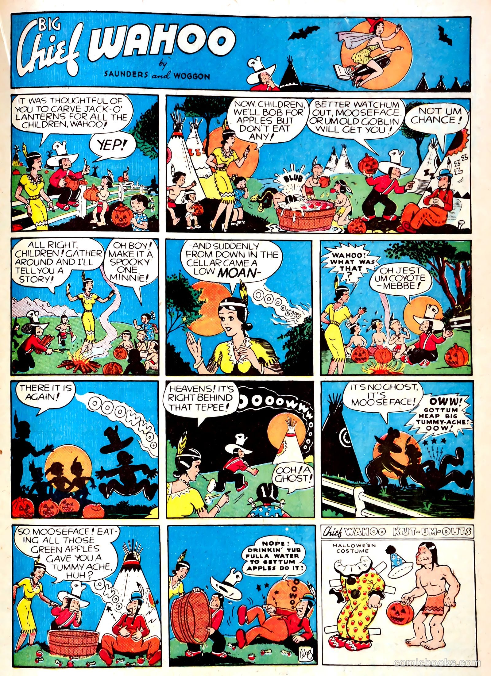 Famous Funnies #76 (1940) — page 29 of 62