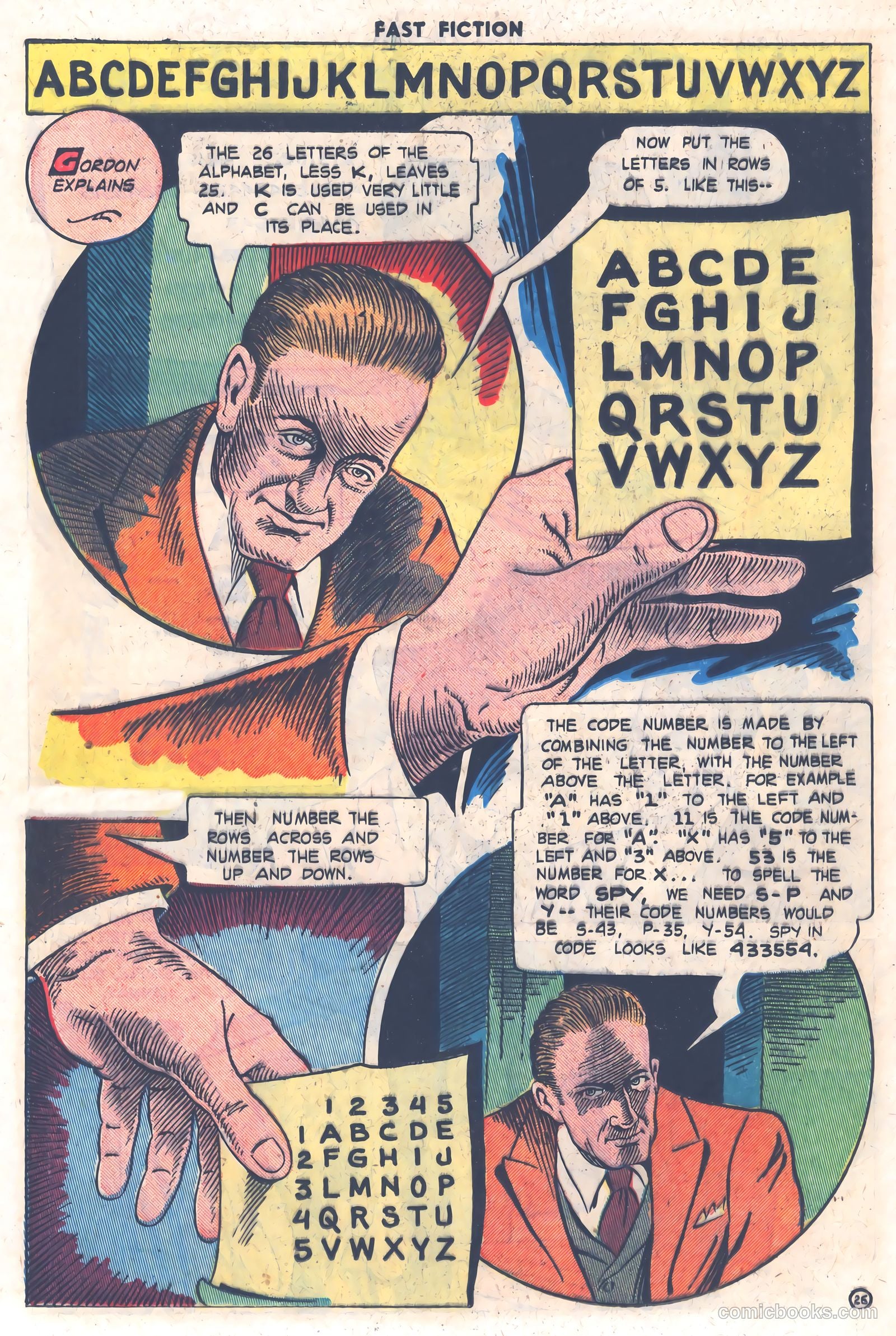 Fast Fiction #4 (1983) — page 28 of 53