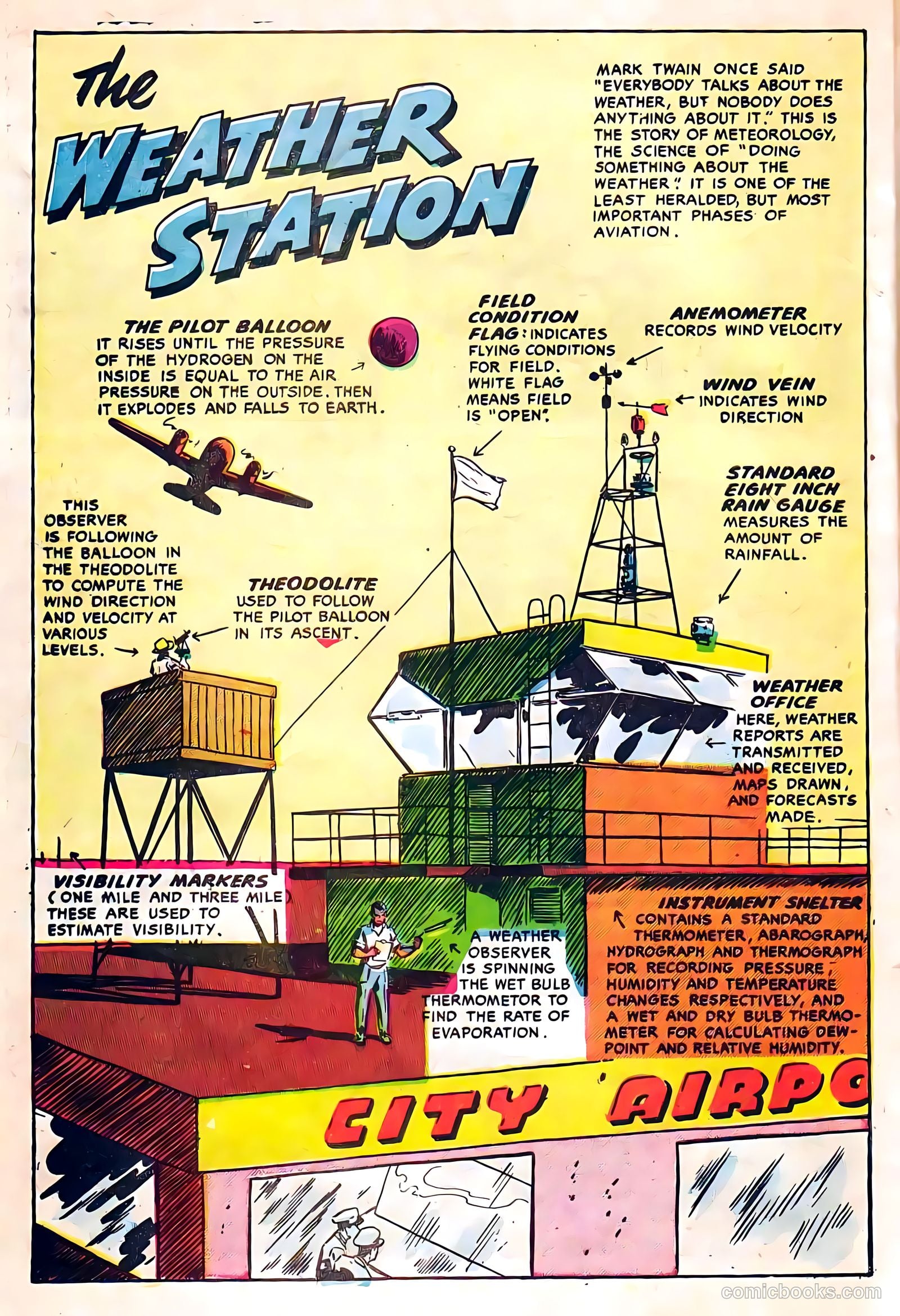 Flyboy #2 (1952) — page 32 of 36