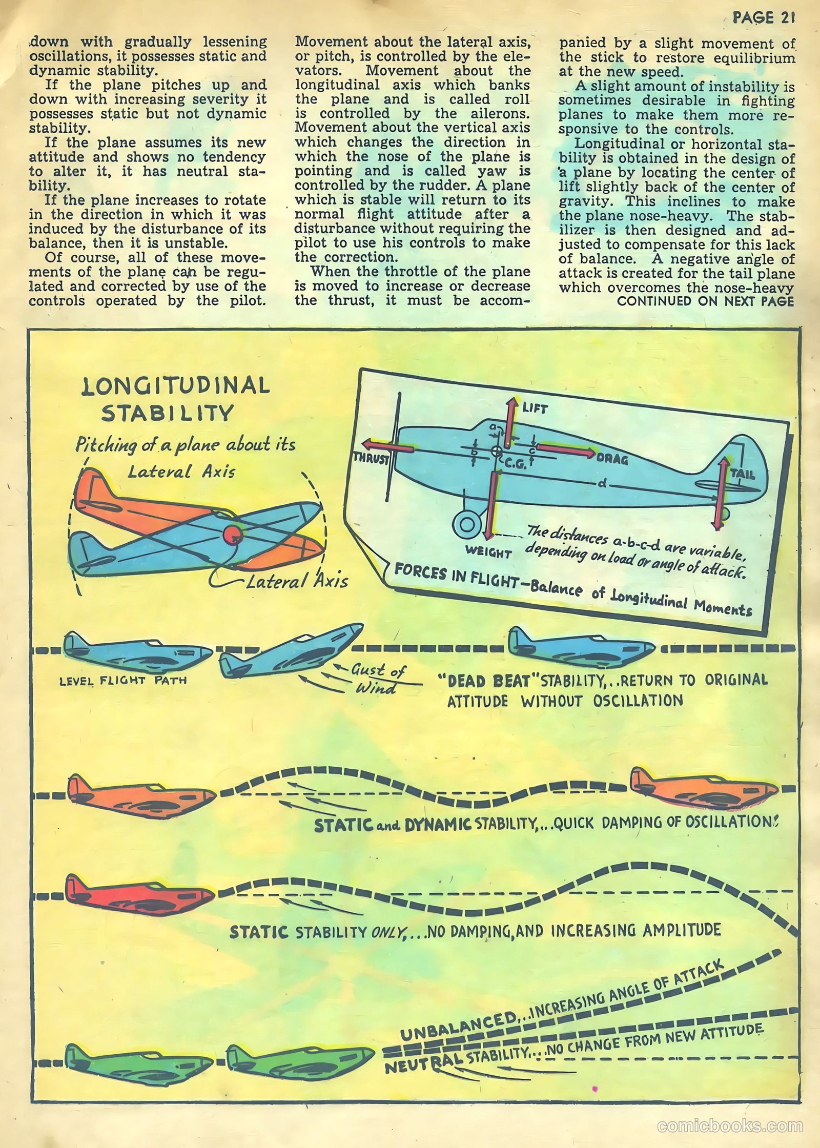 Flying Cadet #3 (1943) — page 21 of 60