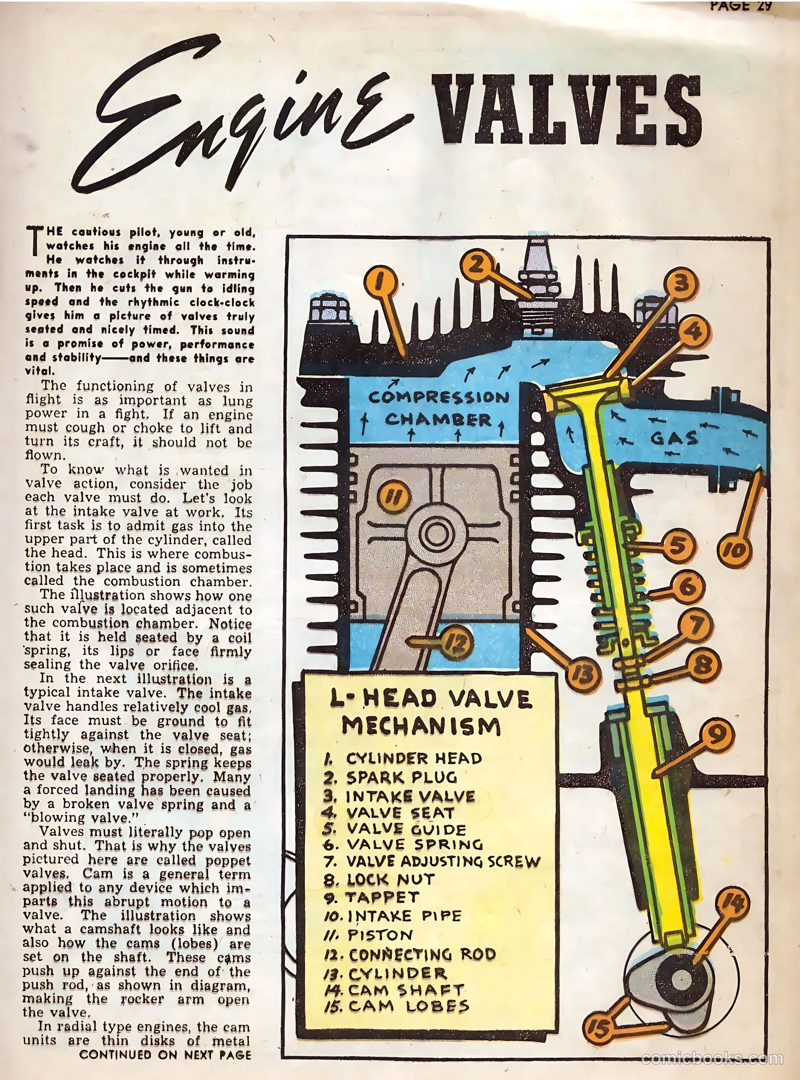 Flying Cadet #6 (1943) — page 29 of 60