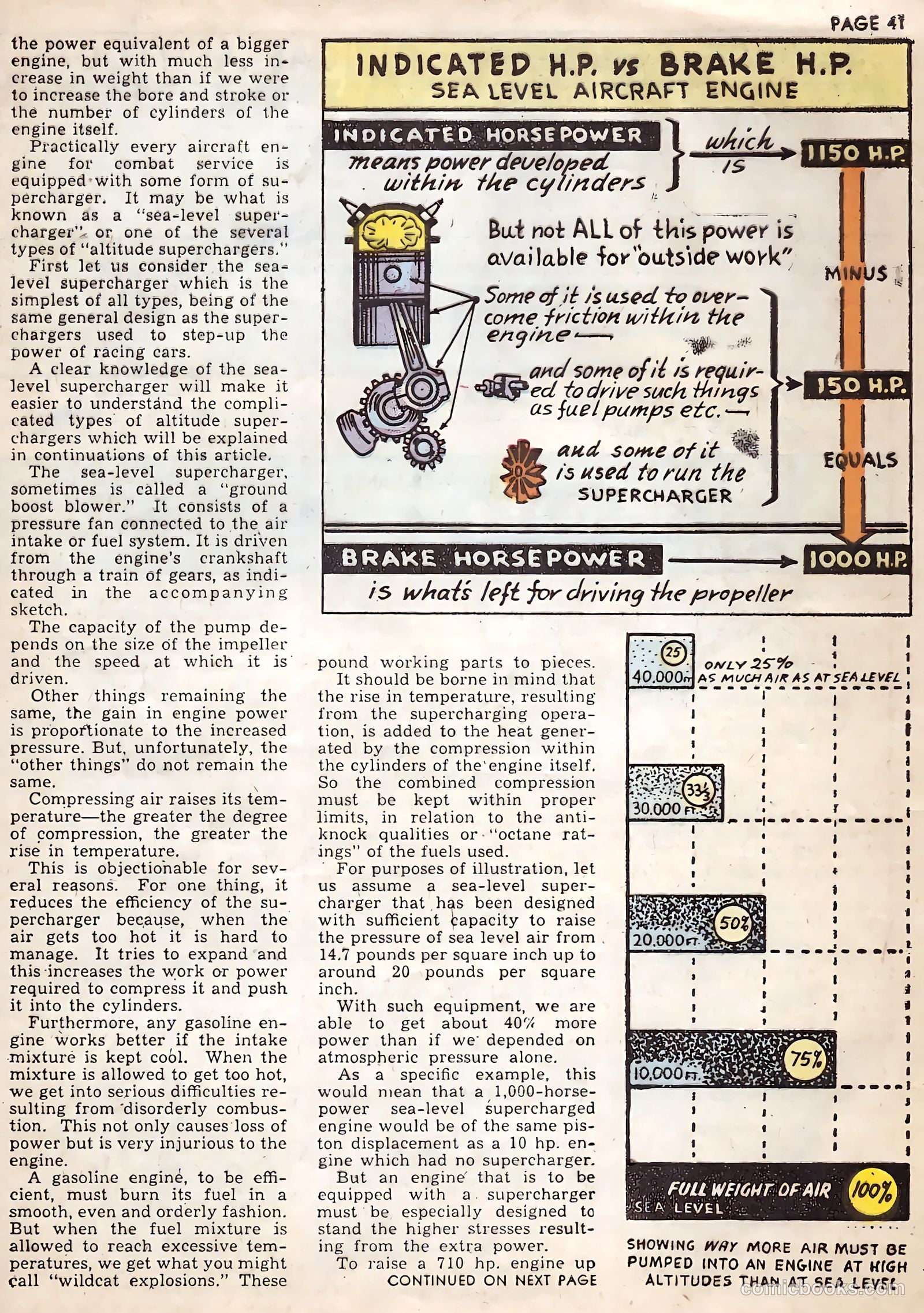 Flying Cadet #6 (1943) — page 41 of 60