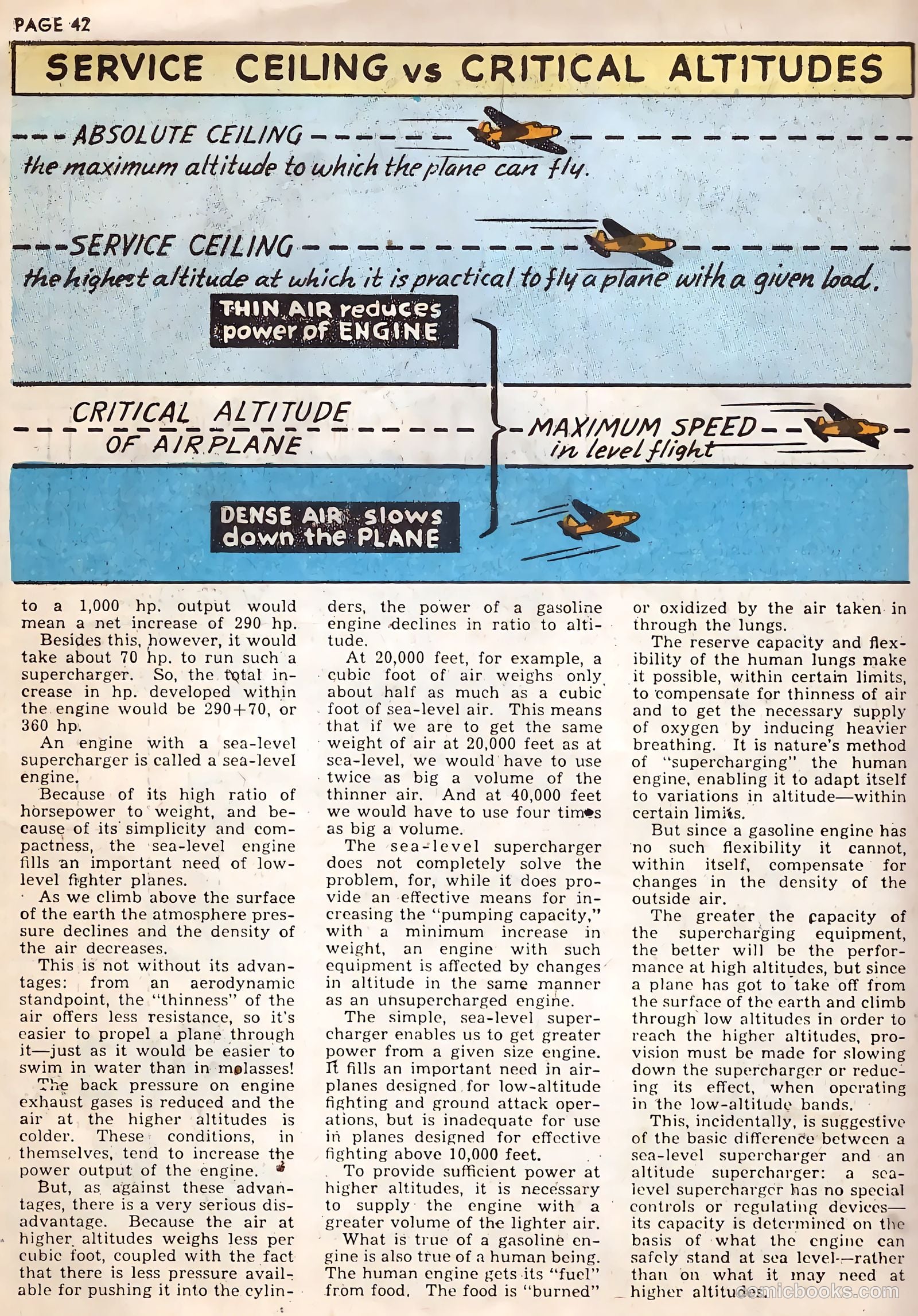 Flying Cadet #6 (1943) — page 42 of 60