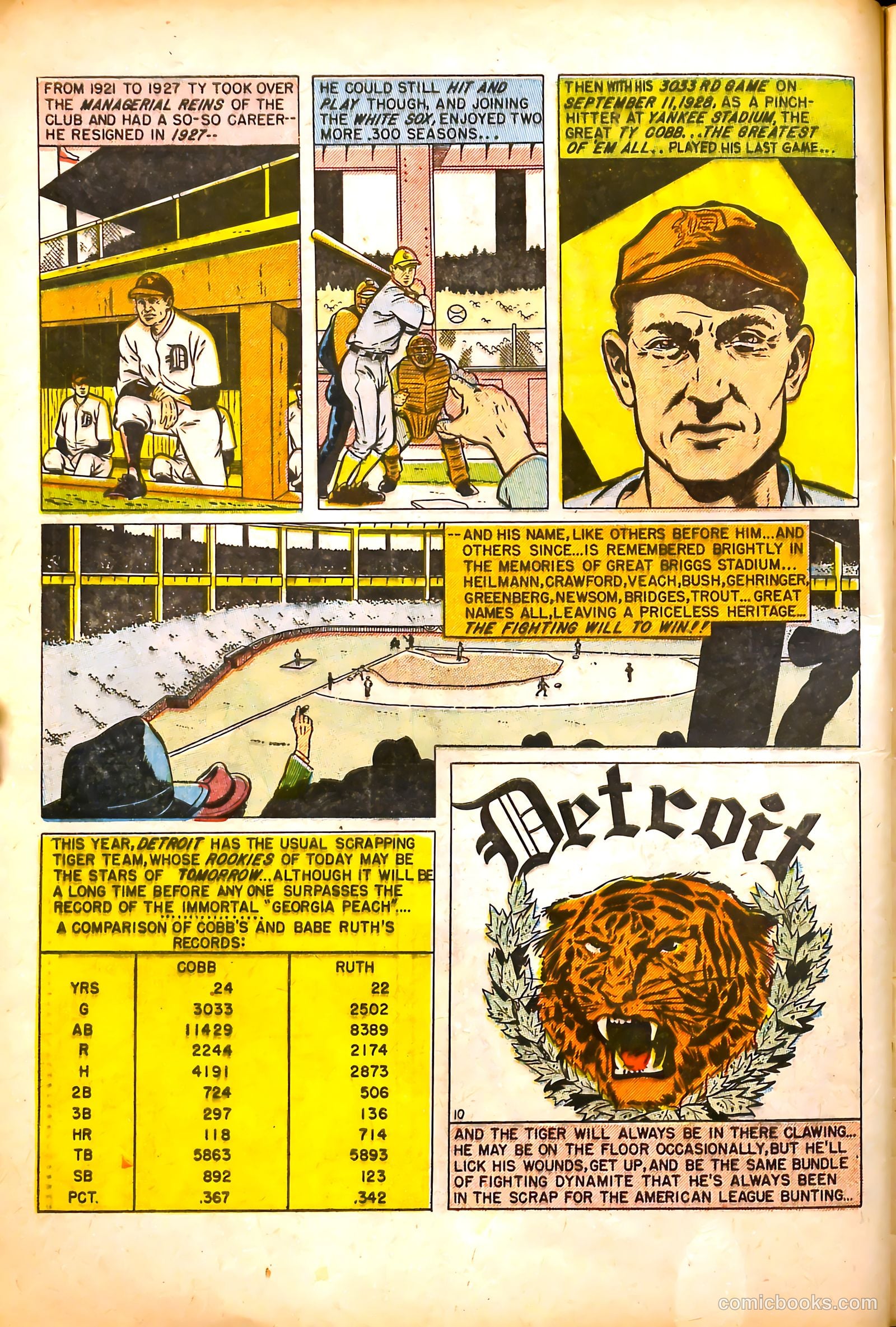 All-Time Sports Comics #5 (1949) — page 12 of 52