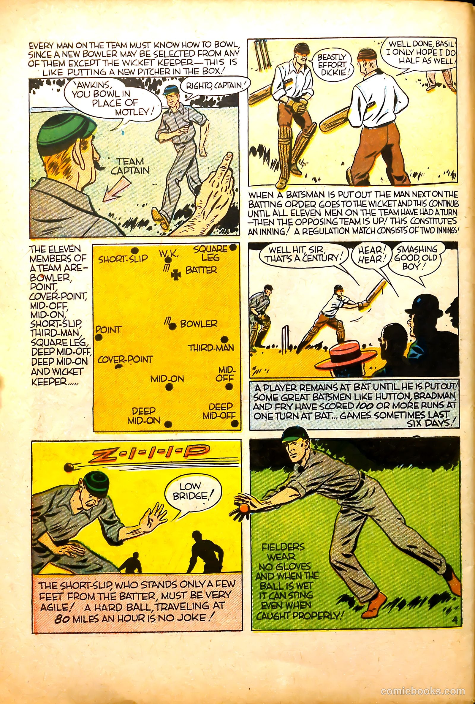 All-Time Sports Comics #5 (1949) — page 42 of 52