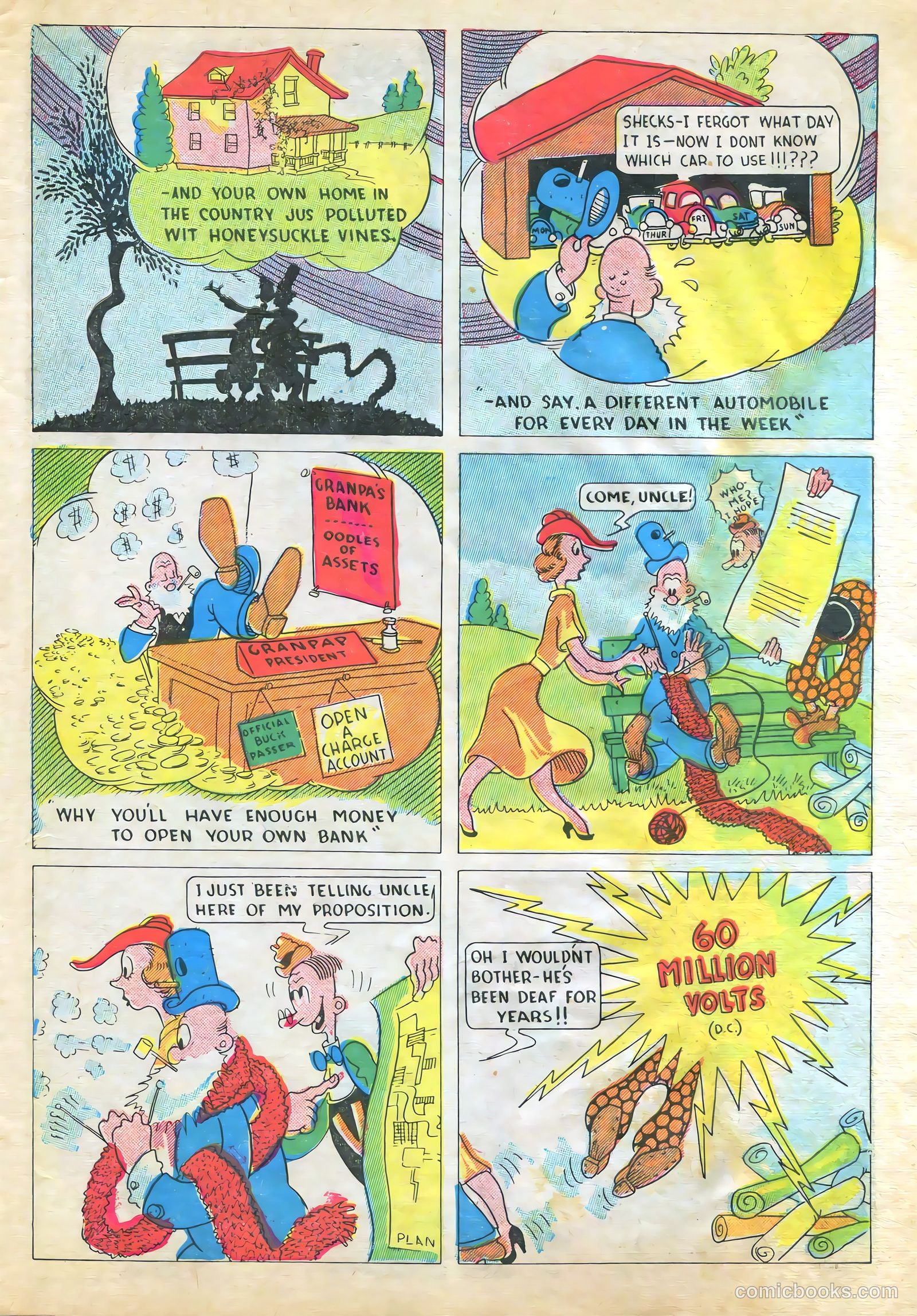 Funny Pages #10 (1938) — page 15 of 51