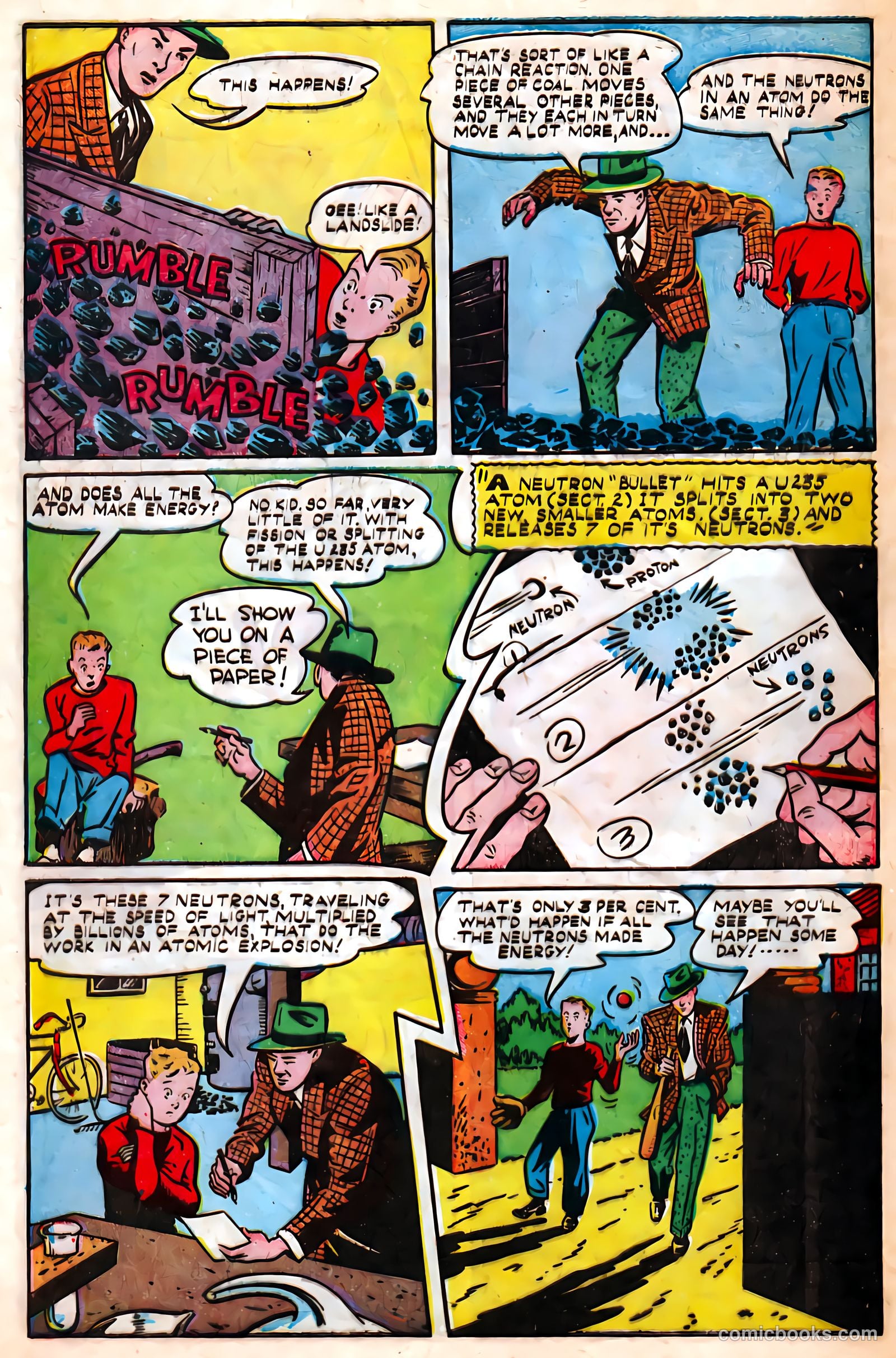 Future World Comics #1 (1946) — page 44 of 52