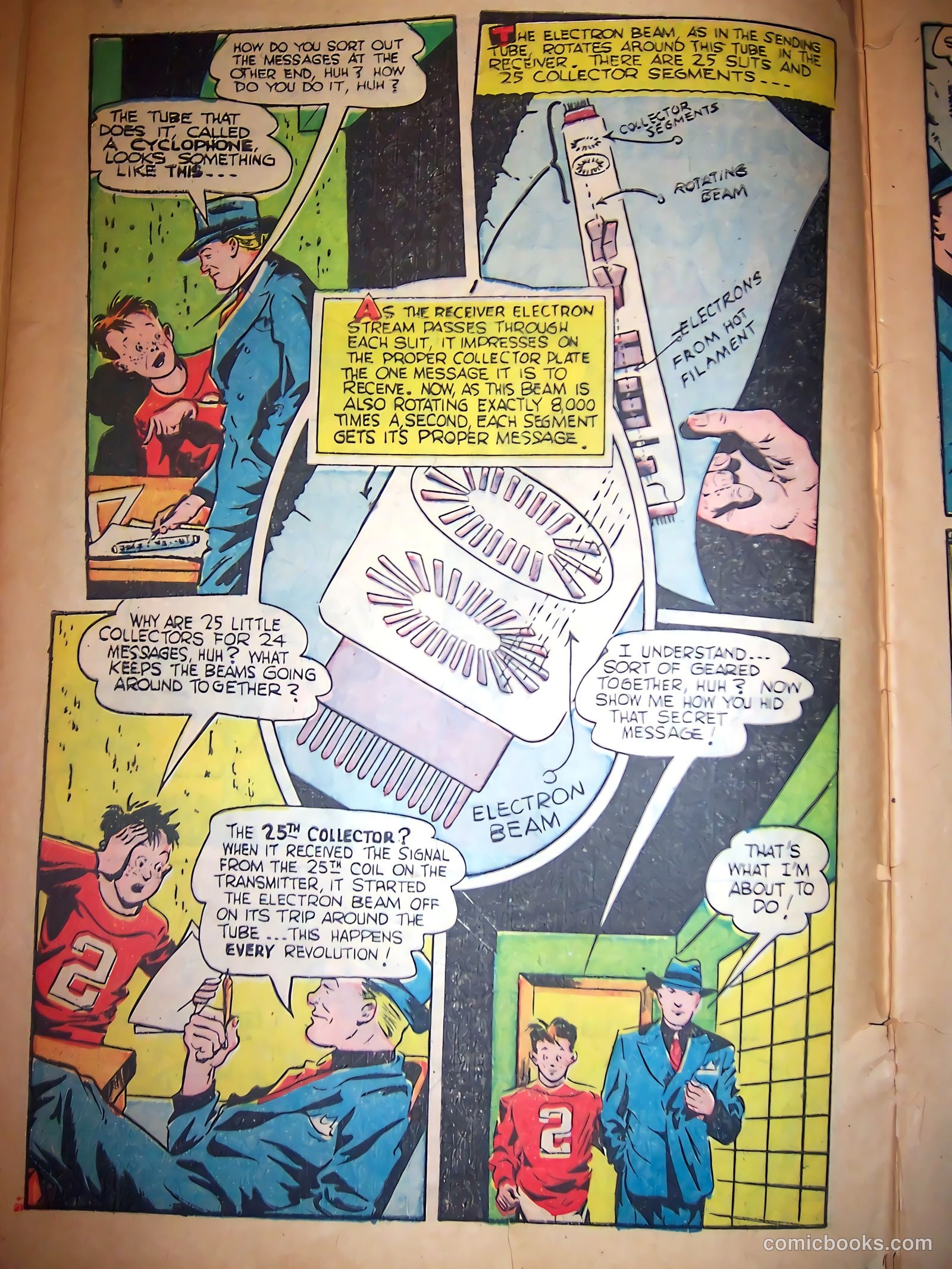 Future World Comics #2 (1946) — page 14 of 52