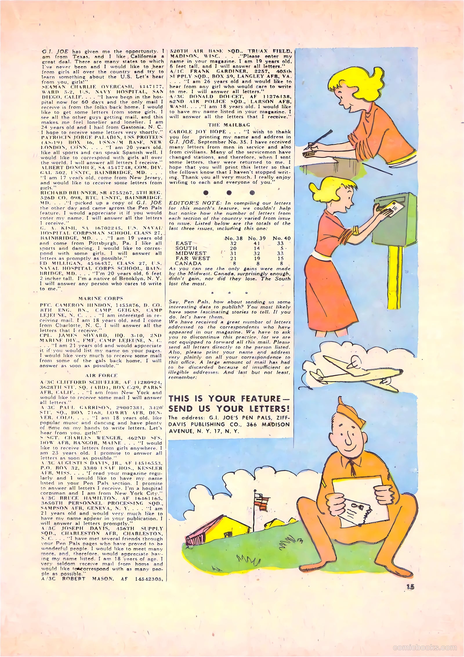 G.I. Joe #40 (1955) — page 17 of 36