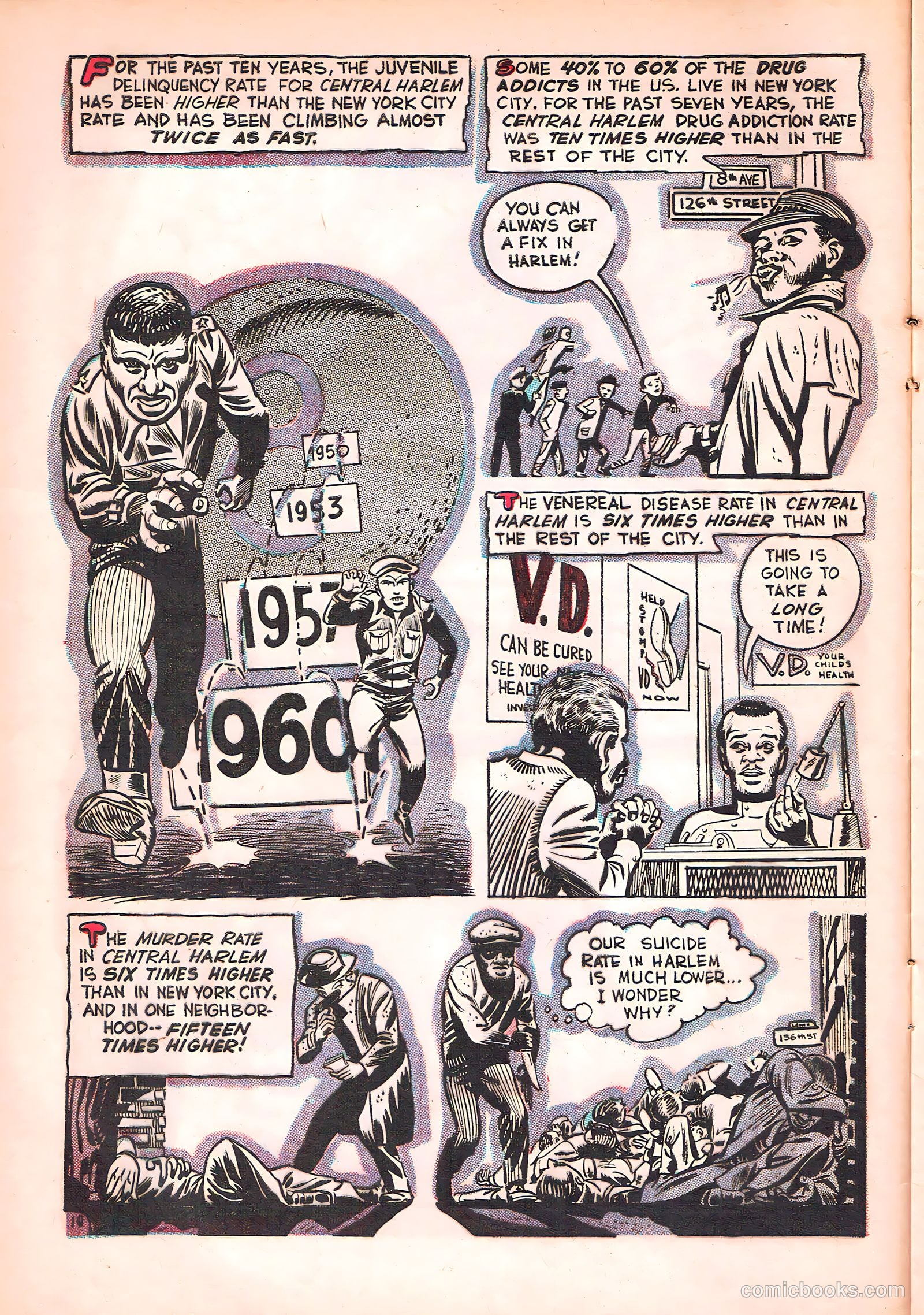 Harlem Youth Report #5 (1964) — page 12 of 36