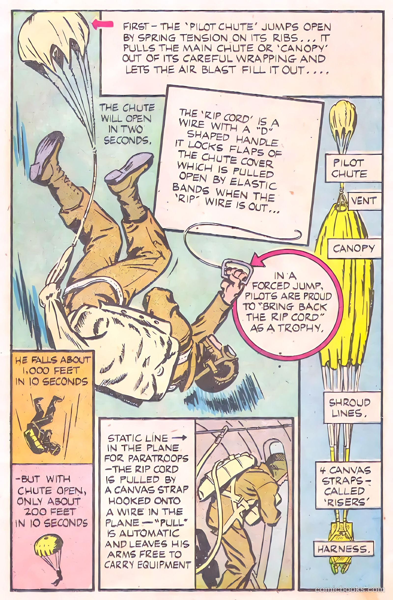 Heroic Comics #28 (1945) — page 15 of 53