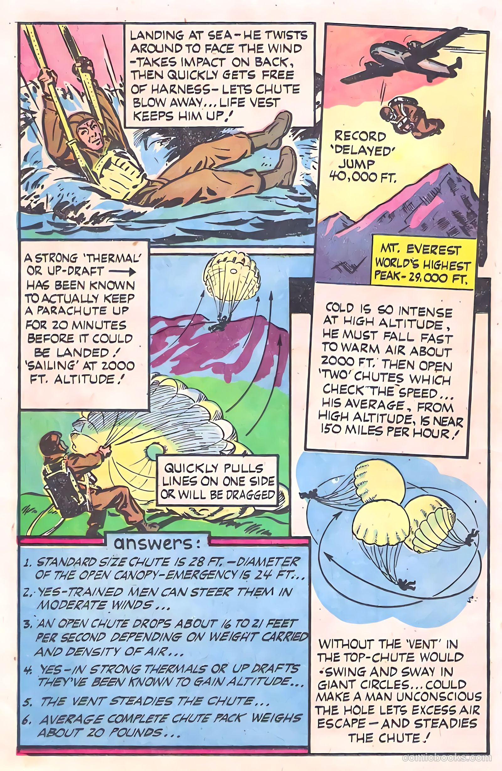Heroic Comics #28 (1945) — page 16 of 53