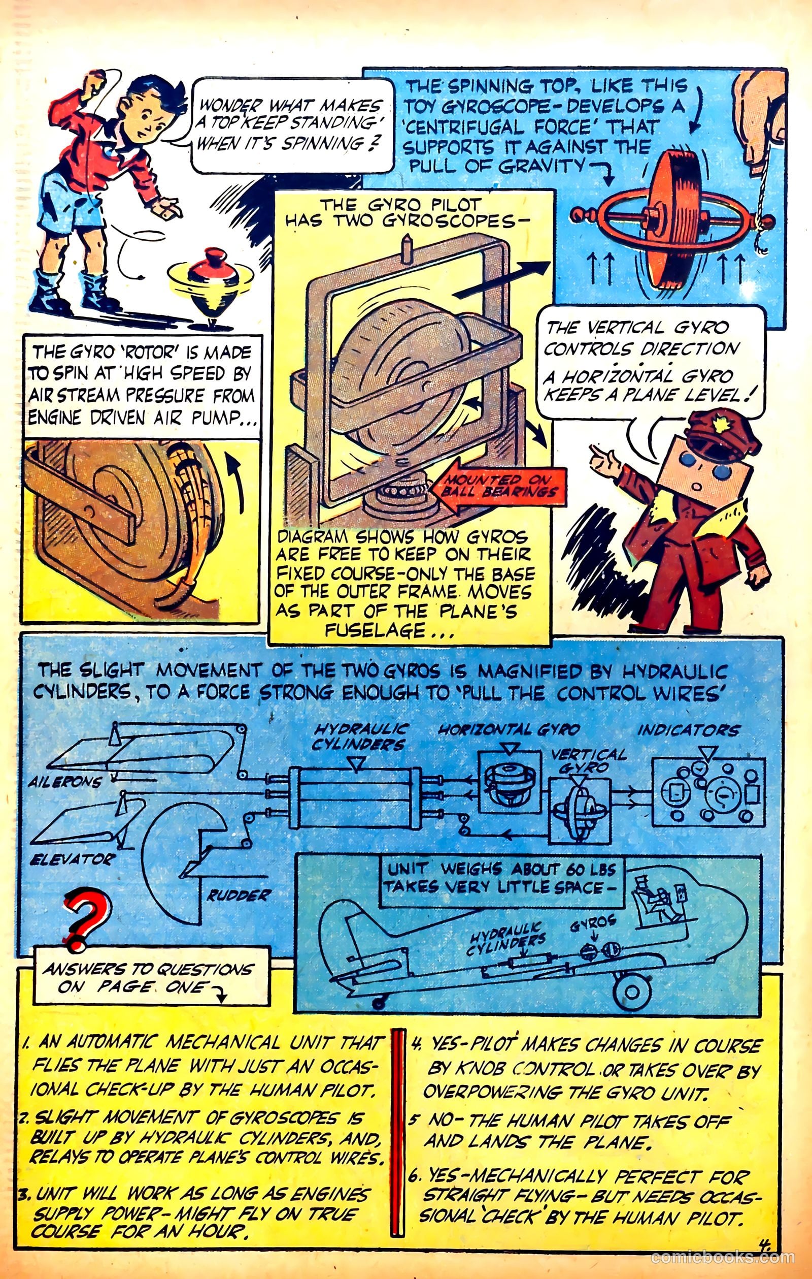 Heroic Comics #30 (1945) — page 22 of 52